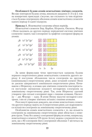 Особливості будови атомів неметалічних хімічних елементів.
Ви вже повторили будову атома, виконали завдання 2 і 3 із § 2, тож
на конкретних прикладах з’ясуємо, що спільного та чим відрізня
ється будова електронних оболонок атомів неметалічних елементів
одного періоду й однієї підгрупи.
Приклад 1. Неметалічні елементи одного періоду.
Неметалічні елементи Бор, Карбон, Нітроген, Оксиген, Флуор
і Неон належать до другого періоду періодичної системи хімічних
елементів і мають такі електронні та графічні електронні формули
атомів:
5В 1s2
2s2
2p1
6C 1s2
2s2
2p2
7N 1s2
2s2
2p3
8O 1s2
2s2
2p4
9F 1s2
2s2
2p5
10Ne 1s2
2s2
2p6
1s 2s 2p
За цими формулами чітко простежується однакова будова
першого енергетичного рівня неметалічних елементів другого пе
ріоду й поступове збільшення числа електронів на другому
(зовнішньому) енергетичному рівні, доки останній елемент Неон
не досягне завершеності зовнішнього енергетичного рівня. Почи
наючи з Нітрогену, в атомах цих хімічних елементів спостерігаєть
ся поступове зменшення кількості неспарених електронів на
зовнішньому енергетичному рівні. Так, атом Нітрогену здатний
утворити три спільні електронні пари з іншими атомами, Оксиге
ну — дві, Флуору — одну. В атомі Неону відсутні неспарені елек
трони, і він не утворює хімічних зв’язків з іншими атомами.
Розглянуті приклади доводять, що атоми неметалічних елемен
тів другого періоду мають по 2 енергетичних рівні, але відрізняють
ся кількістю електронів на зовнішньому енергетичному рівні.
Особливістю атомів неметалічних елементів є те, що кількість
електронів на зовнішньому енергетичному рівні збігається з номе
ром групи. Тому без запису електронної формули атома, наприклад,
неметалічного елемента VII групи Астату можна з упевненістю ска
зати, що з 85 електронів його електронної оболонки 7 містяться на
зовнішньому енергетичному рівні.
22
 