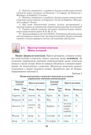 2. Поясніть відмінність і подібність будови атомів неметалічних
елементів однієї підгрупи: а) Оксигену і Сульфуру; б) Нітрогену і
Фосфору; в) Карбону і Силіцію.
3. Поясніть відмінність і подібність будови атомів неметалічних
елементів одного періоду: а) Гідрогену і Гелію; б) Карбону і Флуору;
в) Сульфуру і Хлору.
4. Про який неметалічний елемент ідеться: розташований у
третьому періоді, на зовнішньому енергетичному рівні має 5 електронів?
5. Укажіть хімічні елементи, що мають однакову будову зовніш
нього енергетичного рівня: B, N, Ne, P, Аr.
6*. Загальна формула кислоти Н2ЕО4. Електронна оболонка атома
кислототвірного елемента має три енергетичні рівні. Назвіть хімічний
елемент і складіть формулу оксиду, що відповідає цій кислоті.
Назви і формули неметалів. Прості речовини, утворені атома
ми неметалічних елементів, мають загальну назву неметали. За
сучасною українською хімічною номенклатурою назви неметалів
пишуть з малої літери. Вони не завжди збігаються з назвами відпо
відних їм неметалічних елементів. Молекули неметалів можуть
складатися з різної кількості атомів. Дізнайтеся про це більше,
опрацювавши таблицю 2.
Таблиця 2
Назви неметалічних елементів і неметалів за сучасною
українською хімічною номенклатурою
26
Хімічний
елемент
Проста речовина
Хімічний
елемент
Проста речовина
Назва
Сим
вол
Назва Формула Назва
Сим
вол
Назва Формула
Гідроген Н водень Н2 Бром Br бром Br2
Нітроген N азот N2 Йод I йод I2
Оксиген O
кисень
озон
O2
O3
Карбон C
вуглець
(графіт,
алмаз,
карбін)
С
Флуор F фтор F2 Силіцій Si силіцій Si
Хлор Cl хлор Cl2 Сульфур S сірка S
§ 4. Прості речовини неметали.
Явище алотропії
 