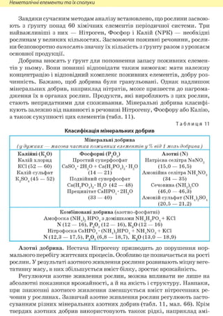 Неметалічні елементи та їх сполуки
Завдяки сучасним методам аналізу встановлено, що рослини засвою-
ють з ґрунту понад 60 хімічних елементів періодичної системи. Три
найважливіші з них — Нітроген, Фосфор і Калій (NPK) — необхідні
рослинам у великих кількостях. Засвоюючи поживні речовини, росли-
ни безповоротно виносять значну їх кількість з ґрунту разом з урожаєм
основної продукції.
Добрива вносять у ґрунт для поповнення запасу поживних елемен-
тів у ньому. Вони повинні відповідати таким вимогам: мати належну
концентрацію і відповідний комплекс поживних елементів, добру роз-
чинність. Бажано, щоб добрива були гранульовані. Однак надлишок
мінеральних добрив, наприклад нітратів, може призвести до нагрома-
дження їх в органах рослин. Продукти, які виробляють з цих рослин,
стають непридатними для споживання. Мінеральні добрива класифі-
кують залежно від наявності в речовині Нітрогену, Фосфору або Калію,
а також сукупності цих елементів (табл. 11).
Таблиця 11
Класифікація мінеральних добрив
Мінеральні добрива
(у дужках — масова частка поживних елементів у % від 1 моль добрива)
Калійні (К20) Фосфорні (Р205) Азотні(N)
Калій хлорид Простий суперфосфат Натрієва селітра NaN03
KCl (52 — 60) CaS04- 2Н20 + Са(Н2Р04)2- Н20 (15,0 — 16,5)
Калій сульфат (14 — 21) Амонійна селітра NH4N03
K2S04 (45 — 52) Подвійний суперфосфат (34 — 35)K2S04 (45 — 52)
Са(Н2Р04)2-Н20 ( 4 2 - 4 8 ) Сечовина (NH2)2CO
Преципітат СаНР04- 2Н20 (46,0 — 46,3)
(33 — 40) Амоній сульфат (NH4)2S04
(20,5 — 21,2)
Комбіновані добрива (азотно-фосфатні)
Амофоска (NH4)2 НР04 З домішками NH4H2P04+ KCl
N (12 — 16), Р205 (12 — 16), К20 (12 — 16)
Нітрофоска СаНР04 • (NH4)2HP04 + NH4N03 + KCl
N (12,3 — 17,5), Р205 (6,8 — 18,7), К20 (13,0 — 18,9)
Азотні добрива. Нестача Нітрогену призводить до порушення нор-
мального перебігу життєвих процесів. Особливо це позначається на рості
рослин. У результаті азотного живлення рослини розвивають міцну веге-
тативну масу, в них збільшується вміст білку, зростає врожайність.
Регулюючи азотне живлення рослин, можна впливати не лише на
абсолютні показники врожайності, а й на якість і структуру. Навпаки,
при зниженні азотного живлення зменшується вміст нітрогенних ре-
човин у рослинах. Зазвичай азотне живлення рослин регулюють засто-
суванням різних мінеральних азотних добрив (табл. 11, мал. 66). Крім
твердих азотних добрив використовують також рідкі, наприклад амі-
 