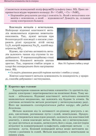 Неметалічні елементи та їх сполуки
з'являється зеленуватий колір ферум(ІІ) сульфату (мал. 92). Цвях по-
кривається міддю червоного кольору: Fe + CuS04 = Си + FeS04.
» Порівняйте результати досліду і поясніть їх. Який з металічних еле-
ментів є окисником, а який — відновником? Доведіть це, склавши
схему електронного балансу.
Взаємодія металів з неметалами.
Найкраще відновні властивості мета-
лів виявляються відносно неметалів-
окисників. Так, лужні метали при
безпосередній взаємодії з киснем утво-
рюють різні продукти: літій оксид
Li20, натрій пероксид Na202, калій над-
пероксид К02.
Відомо, що хімічна активність мета-
лів залежить також від ступеня їх по-
дрібненості. У порошкоподібному стані
активність більшості металів значно
зростає. Так, порошок стибію згоряє в
хлорі без попереднього його нагрівання
(мал. 93).
» Складіть рівняння реакцій горіння магнію і стибію у хлорі.
Хімічні властивості металів зумовлюють їх поширеність у приро-
ді, способи добування і застосування.
I Коротко про головне
Характерною ознакою металічних елементів є їх здатність від-
давати електрони і перетворюватися на позитивні йони. Тому ме-
тали — відновники. Відновні властивості металічних елементів
виявляються неоднаково, що залежить від будови їх атомів. За
хімічною активністю метали розміщені у витискувальному ряді.
Його ще називають електрохімічним рядом напруг, або рядом
Бекетова.
Метали залежно від їх активності по-різному реагують з во-
дою, кислотами, розчинами лугів і солей, неметалами. Продук-
ти, які утворюються внаслідок реакції, залежать від властивостей
реагенту, з яким взаємодіє метал. Метали, які у витискувально-
му ряді містяться до водню, витискують його з води, кислот (крім
нітратної та концентрованої сульфатної), амфотерні метали — із
розчинів лугів. Кожний попередній метал може витіснити на-
ступні з розчинів їх солей. Метали взаємодіють з неметалами за
певних умов.
Мал. 93. Горіння стибію у хлорі
 