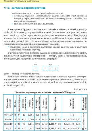 Неметалічні елементи та їх сполуки
§19. Загальна характеристика
Усвідомлення змісту цього параграфа дає змогу:
характеризувати і порівнювати хімічні елементи VIIA групи за
місцем у періодичній системі та електронною будовою їх атомів, по-
ширеність у природі;
оцінювати біологічну роль галогенів.
Електронна будова і властивості атомів елементів відображено у
табл. 4. Галогени у періодичній системі розташовані наприкінці кож-
ного періоду, крім першого, перед інертними елементами. Тому серед
елементів кожного періоду вони мають найбільший заряд ядра, най-
менший атомний радіус і, як наслідок, найвище значення електронега-
тивності, неметалічний характер властивостей.
» Поясніть, чому в галогенів найменші атомні радіуси серед хімічних
елементів кожного періоду.
В атомів галогенів подібна будова зовнішнього електронного шару,
на якому сім валентних електронів — ns2np5, один з яких неспарений,
що відповідає графічно-електронній формулі:
TIS пр
ТІ ТІ It т
де п — номер періоду галогена.
Наявність одного неспареного електрона і нестача одного електро-
на до завершення стійкої восьмиелектронної оболонки зумовлюють
характерні для всіх галогенів валентність І та ступені окиснення - 1 і,
крім Флуору, +1.
Т а б л и ц я 4
Загальна характеристика хімічних елементів VIIA групи
Хімічний
елемент
Період
Атомнийномер
Відносна
атомнамаса
Радіус
атома,нм
Електро-
негативність
Валентні
електрони
Валентність
Ступені
окиснення
Неметалічні
властивості
Флуор F 2 9 19 0,064 4,0 2s22p5 I -1,0
Послаблюються
1
Хлор СІ 3 17 35,5 0,099 3,16 3s23p5 I, III, V, VII -1,0,+1,+3,+5,+7
Послаблюються
1
Бром Вг 4 35 80 0,114 2,96 4s24p5 I, III, V, VII -1,0,+1,+3,+5,+7
Послаблюються
1ІодІ 5 53 127 0,133 2,66 5s25p5 I, III, V, VII -1,0,+1,+3,+5,+7
Послаблюються
1
 