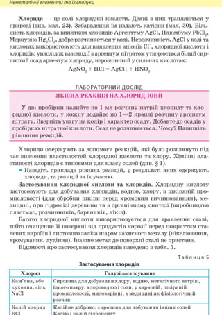 Неметалічні елементи та їх сполуки
Хлориди — це солі хлоридної кислоти. Деякі з них трапляються у
природі (див. мал. 23). Забарвлення їм надають катіони (мал. ЗО). Біль-
шість хлоридів, за винятком хлоридів Аргентуму AgCl, Плюмбуму РЬС12,
Меркурію Hg2Cl2, добре розчиняється у воді. Нерозчинність AgCl у воді та
кислотах використовують для виявлення аніонів СГ, хлоридної кислоти і
хлоридів: унаслідок взаємодії з аргентум нітратом утворюється білий сир-
нистий осад аргентум хлориду, нерозчинний у сильних кислотах:
AgN03 + HCl = AgClj + HN03
ЛАБОРАТОРНИЙ ДОСЛІД
ЯКІСНА РЕАКЦІЯ НА ХЛОРИД-ІОНИ
У дві пробірки налийте по 1 мл розчину натрій хлориду та хло-
ридної кислоти, у кожну додайте по 1—2 краплі розчину аргентум
нітрату. Зверніть увагу на колір і характер осаду. Добавте до осадів у
пробірках нітратної кислоти. Осад не розчиняється. Чому? Напишіть
рівняння реакцій.
Хлориди одержують за допомоги реакцій, які було розглянуто під
час вивчення властивостей хлоридної кислоти та хлору. Хімічні вла-
стивості хлоридів є типовими для класу солей (див. § 1).
» Наведіть приклади рівнянь реакцій, у результаті яких одержують
хлориди, та реакцій за їх участю.
Застосування хлоридної кислоти та хлоридів. Хлоридну кислоту
застосовують для добування хлоридів, водню, хлору, в шкіряній про-
мисловості (для обробки шкіри перед хромовим вичинюванням), ме-
дицині, при гідролізі деревини та в органічному синтезі (виробництво
пластмас, розчинників, барвників, ліків).
Багато хлоридної кислоти використовується для травлення сталі,
тобто очищення її поверхні від продуктів корозії перед покриттям ста-
левих виробів і листового заліза шаром захисного металу (нікелювання,
хромування, лудіння). Інакше метал до поверхні сталі не пристане.
Відомості про застосування хлоридів наведено в табл. 5.
Т а б л и ц я 5
Застосування хлоридів
Хлорид Галузі застосування
Кам'яна, або
кухонна, сіль
NaCl
Сировина для добування хлору, водню, металічного натрію,
їдкого натру, хлороводню і соди, у харчовій, шкіряній
промисловості, миловарінні, в медицині як фізіологічний
розчин
Калій хлорид Калійне добриво, сировина для добування інших солей
 