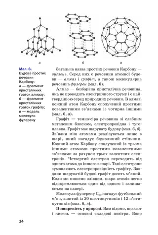 14
Загальна назва простих речовин Карбону —
вуглець. Серед них є речовини атомної будо
ви — алмаз і графіт, а також молекулярна
речовина фулерен (мал. 6).
Алмаз — безбарвна кристалічна речовина,
яка не проводить електричного струму і є най
твердішою серед природних речовин. В алмазі
кожний атом Карбону сполучений простими
ковалентними зв’язками із чотирма іншими
(мал. 6, а).
Графіт — темно сіра речовина зі слабким
металевим блиском, електропровідна і туго
плавка. Графіт має шарувату будову (мал. 6, б).
Зв’язки між атомами реалізуються лише в
шарі, який нагадує бджолиний стільник.
Кожний атом Карбону сполучений із трьома
іншими атомами простими ковалентними
зв’язками за рахунок трьох валентних елек
тронів. Четвертий електрон переходить від
одного атома до іншого в шарі. Такі електрони
зумовлюють електропровідність графіту. Зав
дяки шаруватій будові графіт досить м’який.
Коли ми пишемо олівцем, шари атомів легко
відокремлюються один від одного і залиша
ються на папері.
Молекула фулерену С60 нагадує футбольний
м’яч, зшитий із 20 шестикутників і 12 п’яти
кутників (мал. 6, в).
Поширеність у природі. Вам відомо, що азот
і кисень — основні складові повітря. Воно
Мал. 6.
Будова простих
речовин
Карбону:
а — фрагмент
кристалічних
ґраток алмазу;
б — фрагмент
кристалічних
ґраток графіту;
в — модель
молекули
фулерену
а б в
 