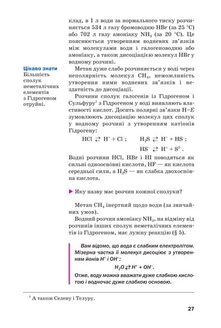 27
клад, в 1 л води за нормального тиску розчи
няється 534 л газу бромоводню HBr (за 25 °С)
або 702 л газу амоніаку NH3 (за 20 °С). Це
пояснюється утворенням водневих зв’язків
між молекулами води і галогеноводню або
амоніаку, а також дисоціацією молекул HBr у
водному розчині.
Метан дуже слабо розчиняється у воді через
неполярність молекул СН4, неможливість
утворення ними водневих зв’язків і не
здатність до дисоціації.
Розчини сполук галогенів із Гідрогеном і
Сульфуру1
з Гідрогеном у воді виявляють вла
стивості кислот. Досить полярні зв’язки Н–Е
зумовлюють дисоціацію молекул цих сполук
у водному розчині з утворенням катіонів
Гідрогену:
HCl ←
→ H+
+ Cl–
; H2S ←
→ H+
+ HS–
;
HS–
←
→ H+
+ S2–
.
Водні розчини HCl, HBr і HI поводяться як
сильні однооснóвні кислоти, HF — як кислота
середньої сили, а H2S — як слабка двохоснóв
на кислота.
Яку назву має розчин кожної сполуки?
Метан СH4 інертний щодо води (за звичай
них умов).
Водний розчин амоніаку NH3, на відміну від
розчинів інших сполук неметалічних елемен
тів із Гідрогеном, має лужну реакцію (§ 5).
Вам відомо, що вода є слабким електролітом.
Мізерна частка її молекул дисоціює з утворен
ням йонів Н+
і ОН–
:
Н2О →→←← Н+
+ ОН–
.
Отже, воду можна вважати дуже слабкою кисло
тою і водночас дуже слабкою основою.
Цікаво знати
Більшість
сполук
неметалічних
елементів
з Гідрогеном
отруйні.
1
А також Селену і Телуру.
 