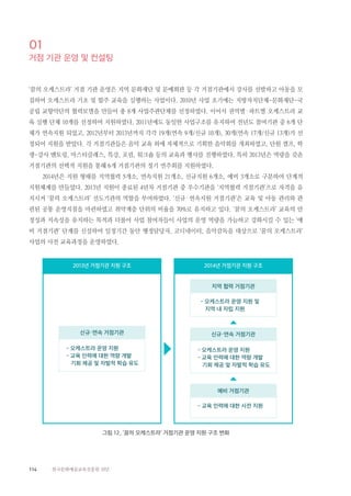 114 한국문화예술교육진흥원 10년
01
거점 기관 운영 및 컨설팅
‘꿈의 오케스트라’ 거점 기관 운영은 지역 문화재단 및 문예회관 등 각 거점기관에서 강사를 선발하고 아동을 모
집하여 오케스트라 기초 및 합주 교육을 실행하는 사업이다. 2010년 사업 초기에는 지방자치단체-문화재단-국
공립 교향악단의 협력모델을 만들어 총 8개 사업주관단체를 선정하였다. 이어서 권역별·파트별 오케스트라 교
육 실행 단체 10개를 선정하여 지원하였다. 2011년에도 동일한 사업구조를 유지하여 전년도 참여기관 중 6개 단
체가 연속지원 되었고, 2012년부터 2013년까지 각각 19개(연속 9개/신규 10개), 30개(연속 17개/신규 13개)가 선
정되어 지원을 받았다. 각 거점기관들은 음악 교육 외에 자체적으로 기획한 음악회를 개최하였고, 단원 캠프, 학
생-강사 멘토링, 마스터클래스, 특강, 포럼, 워크숍 등의 교육과 행사를 진행하였다. 특히 2013년은 역량을 갖춘
거점기관의 선택적 지원을 통해 6개 거점기관의 정기 연주회를 지원하였다.
2014년은 지원 형태를 지역협력 5개소, 연속지원 21개소, 신규지원 6개소, 예비 3개소로 구분하여 단계적
지원체계를 만들었다. 2013년 지원이 종료된 4년차 거점기관 중 우수기관을 ‘지역협력 거점기관’으로 자격을 유
지시켜 ‘꿈의 오케스트라’ 선도기관의 역할을 부여하였다. ‘신규·연속지원 거점기관’은 교육 및 아동 관리와 관
련된 공통 운영지침을 마련하였고 취약계층 단위의 비율을 70%로 유지하고 있다. ‘꿈의 오케스트라’ 교육의 안
정성과 지속성을 유지하는 목적과 더불어 사업 참여자들이 사업의 운영 역량을 가늠하고 강화시킬 수 있는 ‘예
비 거점기관’ 단계를 신설하여 일정기간 동안 행정담당자, 코디네이터, 음악감독을 대상으로 ‘꿈의 오케스트라’
사업의 사전 교육과정을 운영하였다.
2013년 거점기관 지원 구조 2014년 거점기관 지원 구조
신규·연속 거점기관
- 오케스트라 운영 지원
- 교육 인력에 대한 역량 개발
기회 제공 및 자발적 학습 유도
지역 협력 거점기관
- 오케스트라 운영 지원 및
지역 내 자립 지원
예비 거점기관
- 교육 인력에 대한 사전 지원
신규·연속 거점기관
- 오케스트라 운영 지원
- 교육 인력에 대한 역량 개발
기회 제공 및 자발적 학습 유도
그림 12_ ‘꿈의 오케스트라’ 거점기관 운영 지원 구조 변화
 