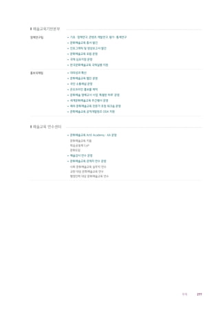 277부록
■ 예술교육기반본부
정책연구팀 •	기초 · 정책연구, 콘텐츠 개발연구, 평가 · 통계연구
•	문화예술교육 총서 발간
•	인포그래픽 및 영상보고서 발간
•	문화예술교육 포럼 운영
•	국제 심포지엄 운영
•	한국문화예술교육 국제실행 지원
홍보국제팀 •	대외성과 확산
•	문화예술교육 웹진 운영
•	국민 소통채널 운영
•	온오프라인 홍보물 제작
•	문화예술 명예교사 사업 ‘특별한 하루’ 운영
•	세계문화예술교육 주간행사 운영
•	해외 문화예술교육 전문가 초청 워크숍 운영
•	문화예술교육 공적개발원조 ODA 지원
■ 예술교육 연수센터
•	문화예술교육 ArtE Academy : AA 운영
문화예술교육 키움
학습공동체 CoP
문화도담
•	예술강사 연수 운영
•	문화예술교육 관계자 연수 운영
사회 문화예술교육 실무자 연수
교원 대상 문화예술교육 연수
행정인력 대상 문화예술교육 연수
 