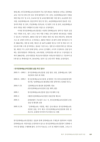 029제1부 한국문화예술교육진흥원 10년의 흐름
원법」에는 한국문화예술교육진흥원의 주요 업무(제10조 제4항)를 (1)학교, 문화예술
교육 시설 및 단체 간의 상호 연계 협력망의 구축·운영, (2)문화예술교육의 지원을
위한 학술 연구 및 조사, (3)교육시설 및 교육단체에 대한 지원 평가, (4)교원의 연수
지원, (5)문화예술교육 전문인력의 양성 및 연수, (6)문화예술교육에 필요한 시설·
장비의 확충 및 정비, (7)문화예술 원격교육 시스템의 구축 및 관리, (8)문화예술교
육의 지원을 위한 국제협력 및 관련 사업으로 규정하였다.
이처럼 한국문화예술교육진흥원은 다양한 문화예술교육 정책 및 사업의 실질
적인 기획과 추진, 평가 그리고 여러 역할 주체들 간의 협력과 네트워킹을 지원할
수 있도록 구성되었다. 2005년 설립 당시 정원은 원장 1명, 팀장 2명(겸직), 팀원 8명
으로 총 12명의 인력으로 조직되었고, 2005년 예산은 총 88억 4천만 원이었으나 이
후 2006년에는 정원 총 38명, 예산은 총 164억 6,900만 원으로 인력 및 예산 모두 전
년도에 비해 크게 증가하였고, 2014년 기준으로는 정원 총 41명(임직원 총 인원 86
명), 예산은 약 1,152억 원에 달하는 규모로 증가했다. 조직의 구성에서도 설립 당시
에는 경영지원팀과 기획홍보팀, 교육지원팀, 인력양성팀 4개 팀으로 구성되었던 것
에서 2006년에는 교육지원팀을 학교교육지원팀과 사회교육지원팀으로 구분하여 총
5개 팀으로 확대되었으며, 2014년에는 3본부 1실 11팀 4TFT 체제로 운영되었다.
l 한국문화예술교육진흥원 설립 추진 경과 l
2003. 11. ~ 2005. 1. 한국문화예술교육진흥원 설립 방안 포함, 문화예술교육 정책
자문회의 (70여 회 개최)
2004. 6. ~ 2005. 1. 한국문화예술교육진흥원 운영방안 연구(한국문화관광정책
연구원, 「문화예술교육 활성화를 위한 정책기반 조성방안 연구」)
2004. 11. 25. <문화예술교육 활성화 종합계획> 발표
(한국문화예술교육진흥원 설립 계획 포함)
2005. 1. 한국문화예술교육진흥원 설립 추진계획 수립
2005. 2. (재)한국문화예술교육진흥원 설립(민법 제32조)
2005. 3. 문화관광부 주요업무 보고 시, 한국문화예술교육진흥원 운영
설립 및 활성화 포함
2005. 12. 29. 「문화예술교육 지원법」 제정·공포(제10조 한국문화예술교육
진흥원 설립, 부칙 제2조 한국문화예술교육진흥원에 관한 경
과조치), 동법에 의거하여 특수법인으로 전환
한국문화예술교육진흥원은 설립과 함께 문화예술교육 주체들과 협력하여 다양한
문화예술교육 지원사업을 운영하면서 앞으로 한국문화예술교육진흥원이 진화해 나
가야 할 방향을 구체화해 왔다. 단기적 목표로는 조직 및 재원의 안정화, 그리고 무
 