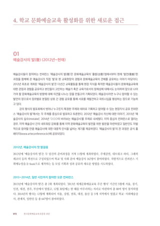 072 한국문화예술교육진흥원 10년
4. 학교 문화예술교육 활성화를 위한 새로운 접근
01
예술강사의 발(發) (2012년~현재)
예술강사들이 참여하는 컨퍼런스 ‘예술강사의 발(發)’은 문화예술교육의 ‘출발(出發)’점에서부터 현재 ‘발전(發展)’한
과정을 함께해 온 예술강사가 직접 ‘발’로 뛴 교육현장의 경험과 문화예술교육의 견해를 공유하는 이야기 마당이다.
2012년 최초로 개최된 ‘예술강사의 발’은 다년간 교육활동을 통해 현장 지식을 축적한 예술강사들이 문화예술교육에
대한 관점과 경험을 공유하고 본인들이 고민하는 예술가 혹은 교육가로서의 정체성에 대해서도 논의하며 앞으로 나아
가야 할 문화예술교육의 방향에 대해 의견을 나누는 장을 만들고자 기획되었다. 예술강사라면 누구나 참여할 수 있는
발언의 장으로서 장르별로 분절된 상호 간 경험 공유를 통해 서로를 재발견하고 파트너십을 형성하는 장으로 기능하
고 있다.
강의 형식의 발표회에서 벗어나 누구든지 특정한 주제와 테마로 기획하고 참여할 수 있는 현장지식 공유 컨퍼런
스 ‘예술강사의 발’에서는 각 주제를 중심으로 발표하고 토론한다. 2012년 ‘예술강사 자신에 대한 이야기’, 2013년 ‘예
술강사의 실수(mistake)’, 2014년 ‘○○○이 바라보는 예술강사’를 주제로 내세웠다. 지역 중심의 컨퍼런스로 열리는
경우, 지역 예술강사 간의 네트워킹 강화를 통해 지역 문화예술교육의 발전을 위한 발판을 마련하였고 일반인도 자발
적으로 참여할 만큼 예술강사에 대한 대중적 인식을 넓히는 계기를 제공하였다. ‘예술강사의 발’의 전 과정은 공식 홈
페이지(www.arteconference.kr)에 공유되었다.
2012년, 예술강사의 첫 발걸음
2012년에 ‘예술강사의 발’은 두 달간의 준비과정을 거쳐 11월에 개최하였다. 주제강연, 네트워크 파티, 그래픽
레코더 등의 섹션으로 구성되었으며 학교 및 사회 분야 예술강사 162명이 참여하였다. 자발적으로 컨퍼런스 기
획매뉴얼을 E-book으로 제작하는 등 모임 기획과 성과 공유의 새로운 방법을 시도하였다.
2013~2014년, 일반 시민까지 참여한 오픈 컨퍼런스
2013년에 ‘예술강사의 발’은 총 2회 개최되었다. ‘2013년 세계문화예술교육 주간 행사’ 기간인 5월에 서울, 경기,
인천, 대전, 전주, 부산에서 열렸고, 12월 30일에는 한 해를 마무리하는 자리로 마련하여 총 80여 명이 참석하였
다. 2014년의 행사는 12월에 계획되어 서울, 강원, 전북, 대전, 울산 등 5개 지역에서 열렸고 학교·사회예술강
사, 관계자, 일반인 등 총 647명이 참여하였다.
 