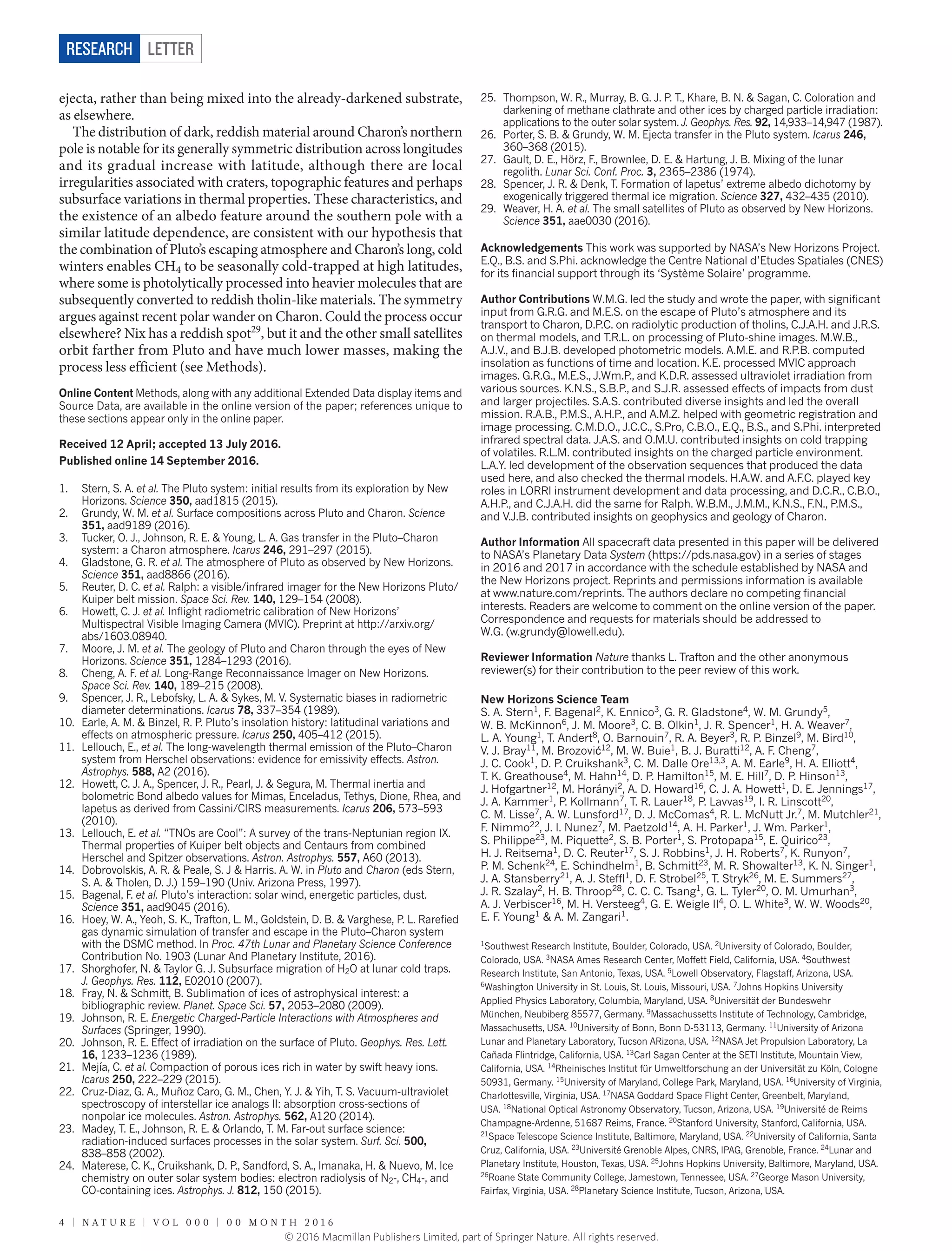 4 | N A T U R E | V O L 0 0 0 | 0 0 M O N T H 2 0 1 6
LETTERRESEARCH
ejecta, rather than being mixed into the already-darkened substrate,
as elsewhere.
The distribution of dark, reddish material around Charon’s ­northern
pole is notable for its generally symmetric distribution across ­longitudes
and its gradual increase with latitude, although there are local
­irregularities associated with craters, topographic features and perhaps
subsurface variations in thermal properties. These ­characteristics, and
the existence of an albedo feature around the southern pole with a
similar latitude dependence, are consistent with our hypothesis that
the combination of Pluto’s escaping atmosphere and Charon’s long, cold
winters enables CH4 to be seasonally cold-trapped at high ­latitudes,
where some is photolytically processed into heavier molecules that are
subsequently converted to reddish tholin-like materials. The ­symmetry
argues against recent polar wander on Charon. Could the process occur
elsewhere? Nix has a reddish spot29
, but it and the other small ­satellites
orbit farther from Pluto and have much lower masses, making the
­process less efficient (see Methods).
New Horizons Science Team
S. A. Stern1
, F. Bagenal2
, K. Ennico3
, G. R. Gladstone4
, W. M. Grundy5
,
W. B. McKinnon6
, J. M. Moore3
, C. B. Olkin1
, J. R. Spencer1
, H. A. Weaver7
,
L. A. Young1
, T. Andert8
, O. Barnouin7
, R. A. Beyer3
, R. P. Binzel9
, M. Bird10
,
V. J. Bray11
, M. Brozović12
, M. W. Buie1
, B. J. Buratti12
, A. F. Cheng7
,
J. C. Cook1
, D. P. Cruikshank3
, C. M. Dalle Ore13,3
, A. M. Earle9
, H. A. Elliott4
,
T. K. Greathouse4
, M. Hahn14
, D. P. Hamilton15
, M. E. Hill7
, D. P. Hinson13
,
J. Hofgartner12
, M. Horányi2
, A. D. Howard16
, C. J. A. Howett1
, D. E. Jennings17
,
J. A. Kammer1
, P. Kollmann7
, T. R. Lauer18
, P. Lavvas19
, I. R. Linscott20
,
C. M. Lisse7
, A. W. Lunsford17
, D. J. McComas4
, R. L. McNutt Jr.7
, M. Mutchler21
,
F. Nimmo22
, J. I. Nunez7
, M. Paetzold14
, A. H. Parker1
, J. Wm. Parker1
,
S. Philippe23
, M. Piquette2
, S. B. Porter1
, S. Protopapa15
, E. Quirico23
,
H. J. Reitsema1
, D. C. Reuter17
, S. J. Robbins1
, J. H. Roberts7
, K. Runyon7
,
P. M. Schenk24
, E. Schindhelm1
, B. Schmitt23
, M. R. Showalter13
, K. N. Singer1
,
J. A. Stansberry21
, A. J. Steffl1
, D. F. Strobel25
, T. Stryk26
, M. E. Summers27
,
J. R. Szalay2
, H. B. Throop28
, C. C. C. Tsang1
, G. L. Tyler20
, O. M. Umurhan3
,
A. J. Verbiscer16
, M. H. Versteeg4
, G. E. Weigle II4
, O. L. White3
, W. W. Woods20
,
E. F. Young1
& A. M. Zangari1
.
1
Southwest Research Institute, Boulder, Colorado, USA. 2
University of Colorado, Boulder,
Colorado, USA. 3
NASA Ames Research Center, Moffett Field, California, USA. 4
Southwest
Research Institute, San Antonio, Texas, USA. 5
Lowell Observatory, Flagstaff, Arizona, USA.
6
Washington University in St. Louis, St. Louis, Missouri, USA. 7
Johns Hopkins University
Applied Physics Laboratory, Columbia, Maryland, USA. 8
Universität der Bundeswehr
München, Neubiberg 85577, Germany. 9
Massachussetts Institute of Technology, Cambridge,
Massachusetts, USA. 10
University of Bonn, Bonn D-53113, Germany. 11
University of Arizona
Lunar and Planetary Laboratory, Tucson ARizona, USA. 12
NASA Jet Propulsion Laboratory, La
Cañada Flintridge, California, USA. 13
Carl Sagan Center at the SETI Institute, Mountain View,
California, USA. 14
Rheinisches Institut für Umweltforschung an der Universität zu Köln, Cologne
50931, Germany. 15
University of Maryland, College Park, Maryland, USA. 16
University of Virginia,
Charlottesville, Virginia, USA. 17
NASA Goddard Space Flight Center, Greenbelt, Maryland,
USA. 18
National Optical Astronomy Observatory, Tucson, Arizona, USA. 19
Université de Reims
Champagne-Ardenne, 51687 Reims, France. 20
Stanford University, Stanford, California, USA.
21
Space Telescope Science Institute, Baltimore, Maryland, USA. 22
University of California, Santa
Cruz, California, USA. 23
Université Grenoble Alpes, CNRS, IPAG, Grenoble, France. 24
Lunar and
Planetary Institute, Houston, Texas, USA. 25
Johns Hopkins University, Baltimore, Maryland, USA.
26
Roane State Community College, Jamestown, Tennessee, USA. 27
George Mason University,
Fairfax, Virginia, USA. 28
Planetary Science Institute, Tucson, Arizona, USA.
Acknowledgements This work was supported by NASA’s New Horizons Project.
E.Q., B.S. and S.Phi. acknowledge the Centre National d’Etudes Spatiales (CNES)
for its financial support through its ‘Système Solaire’ programme.
Author Contributions W.M.G. led the study and wrote the paper, with significant
input from G.R.G. and M.E.S. on the escape of Pluto’s atmosphere and its
transport to Charon, D.P.C. on radiolytic production of tholins, C.J.A.H. and J.R.S.
on thermal models, and T.R.L. on processing of Pluto-shine images. M.W.B.,
A.J.V., and B.J.B. developed photometric models. A.M.E. and R.P.B. computed
insolation as functions of time and location. K.E. processed MVIC approach
images. G.R.G., M.E.S., J.Wm.P., and K.D.R. assessed ultraviolet irradiation from
various sources. K.N.S., S.B.P., and S.J.R. assessed effects of impacts from dust
and larger projectiles. S.A.S. contributed diverse insights and led the overall
mission. R.A.B., P.M.S., A.H.P., and A.M.Z. helped with geometric registration and
image processing. C.M.D.O., J.C.C., S.Pro, C.B.O., E.Q., B.S., and S.Phi. interpreted
infrared spectral data. J.A.S. and O.M.U. contributed insights on cold trapping
of volatiles. R.L.M. contributed insights on the charged particle environment.
L.A.Y. led development of the observation sequences that produced the data
used here, and also checked the thermal models. H.A.W. and A.F.C. played key
roles in LORRI instrument development and data processing, and D.C.R., C.B.O.,
A.H.P., and C.J.A.H. did the same for Ralph. W.B.M., J.M.M., K.N.S., F.N., P.M.S.,
and V.J.B. contributed insights on geophysics and geology of Charon.
Author Information All spacecraft data presented in this paper will be delivered
to NASA’s Planetary Data System (https://pds.nasa.gov) in a series of stages
in 2016 and 2017 in accordance with the schedule established by NASA and
the New Horizons project. Reprints and permissions information is available
at www.nature.com/reprints. The authors declare no competing financial
interests. Readers are welcome to comment on the online version of the paper.
Correspondence and requests for materials should be addressed to
W.G. (w.grundy@lowell.edu).
Reviewer Information Nature thanks L. Trafton and the other anonymous
reviewer(s) for their contribution to the peer review of this work.
Online Content Methods, along with any additional Extended Data display items and
Source Data, are available in the online version of the paper; references unique to
these sections appear only in the online paper.
Received 12 April; accepted 13 July 2016.
Published online 14 September 2016.
1.	 Stern, S. A. et al. The Pluto system: initial results from its exploration by New
Horizons. Science 350, aad1815 (2015).
2.	 Grundy, W. M. et al. Surface compositions across Pluto and Charon. Science
351, aad9189 (2016).
3.	 Tucker, O. J., Johnson, R. E. & Young, L. A. Gas transfer in the Pluto–Charon
system: a Charon atmosphere. Icarus 246, 291–297 (2015).
4.	 Gladstone, G. R. et al. The atmosphere of Pluto as observed by New Horizons.
Science 351, aad8866 (2016).
5.	 Reuter, D. C. et al. Ralph: a visible/infrared imager for the New Horizons Pluto/
Kuiper belt mission. Space Sci. Rev. 140, 129–154 (2008).
6.	 Howett, C. J. et al. Inflight radiometric calibration of New Horizons’
Multispectral Visible Imaging Camera (MVIC). Preprint at http://arxiv.org/
abs/1603.08940.
7.	 Moore, J. M. et al. The geology of Pluto and Charon through the eyes of New
Horizons. Science 351, 1284–1293 (2016).
8.	 Cheng, A. F. et al. Long-Range Reconnaissance Imager on New Horizons.
Space Sci. Rev. 140, 189–215 (2008).
9.	 Spencer, J. R., Lebofsky, L. A. & Sykes, M. V. Systematic biases in radiometric
diameter determinations. Icarus 78, 337–354 (1989).
10.	 Earle, A. M. & Binzel, R. P. Pluto’s insolation history: latitudinal variations and
effects on atmospheric pressure. Icarus 250, 405–412 (2015).
11.	 Lellouch, E., et al. The long-wavelength thermal emission of the Pluto–Charon
system from Herschel observations: evidence for emissivity effects. Astron.
Astrophys. 588, A2 (2016).
12.	 Howett, C. J. A., Spencer, J. R., Pearl, J. & Segura, M. Thermal inertia and
bolometric Bond albedo values for Mimas, Enceladus, Tethys, Dione, Rhea, and
Iapetus as derived from Cassini/CIRS measurements. Icarus 206, 573–593
(2010).
13.	 Lellouch, E. et al. “TNOs are Cool”: A survey of the trans-Neptunian region IX.
Thermal properties of Kuiper belt objects and Centaurs from combined
Herschel and Spitzer observations. Astron. Astrophys. 557, A60 (2013).
14.	 Dobrovolskis, A. R. & Peale, S. J & Harris. A. W. in Pluto and Charon (eds Stern,
S. A. & Tholen, D. J.) 159–190 (Univ. Arizona Press, 1997).
15.	 Bagenal, F. et al. Pluto’s interaction: solar wind, energetic particles, dust.
Science 351, aad9045 (2016).
16.	 Hoey, W. A., Yeoh, S. K., Trafton, L. M., Goldstein, D. B. & Varghese, P. L. Rarefied
gas dynamic simulation of transfer and escape in the Pluto–Charon system
with the DSMC method. In Proc. 47th Lunar and Planetary Science Conference
Contribution No. 1903 (Lunar And Planetary Institute, 2016).
17.	 Shorghofer, N. & Taylor G. J. Subsurface migration of H2O at lunar cold traps.
J. Geophys. Res. 112, E02010 (2007).
18.	 Fray, N. & Schmitt, B. Sublimation of ices of astrophysical interest: a
bibliographic review. Planet. Space Sci. 57, 2053–2080 (2009).
19.	 Johnson, R. E. Energetic Charged-Particle Interactions with Atmospheres and
Surfaces (Springer, 1990).
20.	 Johnson, R. E. Effect of irradiation on the surface of Pluto. Geophys. Res. Lett.
16, 1233–1236 (1989).
21.	 Mejía, C. et al. Compaction of porous ices rich in water by swift heavy ions.
Icarus 250, 222–229 (2015).
22.	 Cruz-Diaz, G. A., Muñoz Caro, G. M., Chen, Y. J. & Yih, T. S. Vacuum-ultraviolet
spectroscopy of interstellar ice analogs II: absorption cross-sections of
nonpolar ice molecules. Astron. Astrophys. 562, A120 (2014).
23.	 Madey, T. E., Johnson, R. E. & Orlando, T. M. Far-out surface science:
radiation-induced surfaces processes in the solar system. Surf. Sci. 500,
838–858 (2002).
24.	 Materese, C. K., Cruikshank, D. P., Sandford, S. A., Imanaka, H. & Nuevo, M. Ice
chemistry on outer solar system bodies: electron radiolysis of N2-, CH4-, and
CO-containing ices. Astrophys. J. 812, 150 (2015).
25.	 Thompson, W. R., Murray, B. G. J. P. T., Khare, B. N. & Sagan, C. Coloration and
darkening of methane clathrate and other ices by charged particle irradiation:
applications to the outer solar system. J. Geophys. Res. 92, 14,933–14,947 (1987).
26.	 Porter, S. B. & Grundy, W. M. Ejecta transfer in the Pluto system. Icarus 246,
360–368 (2015).
27.	 Gault, D. E., Hörz, F., Brownlee, D. E. & Hartung, J. B. Mixing of the lunar
regolith. Lunar Sci. Conf. Proc. 3, 2365–2386 (1974).
28.	 Spencer, J. R. & Denk, T. Formation of Iapetus’ extreme albedo dichotomy by
exogenically triggered thermal ice migration. Science 327, 432–435 (2010).
29.	 Weaver, H. A. et al. The small satellites of Pluto as observed by New Horizons.
Science 351, aae0030 (2016).
© 2016 Macmillan Publishers Limited, part of Springer Nature. All rights reserved.
 