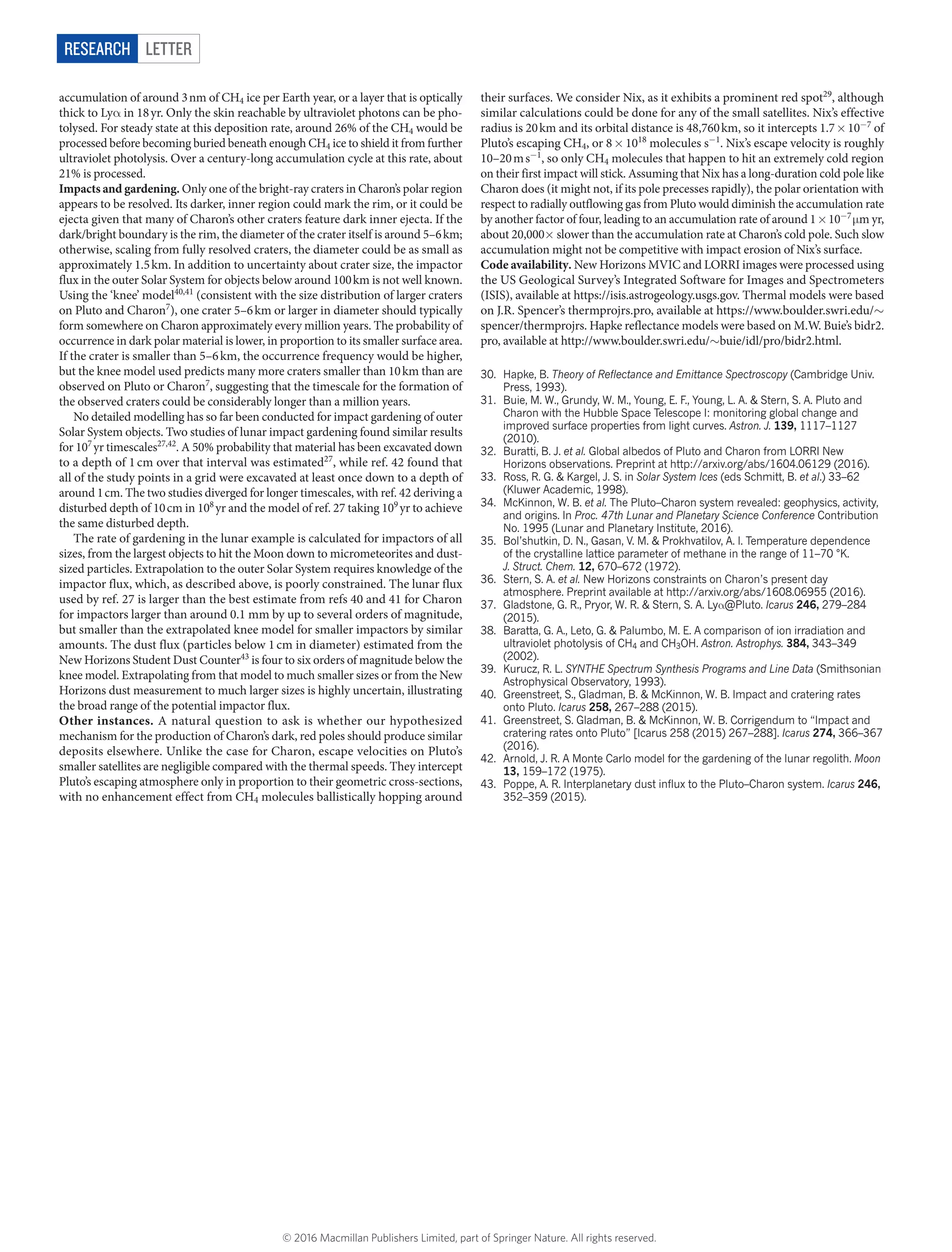 LETTERRESEARCH
­accumulation of around 3 nm of CH4 ice per Earth year, or a layer that is ­optically
thick to Lyα​in 18 yr. Only the skin reachable by ultraviolet photons can be pho-
tolysed. For steady state at this ­deposition rate, around 26% of the CH4 would be
­processed before becoming buried beneath enough CH4 ice to shield it from further
ultraviolet ­photolysis. Over a ­century-long accumulation cycle at this rate, about
21% is ­processed.
Impacts and gardening. Only one of the bright-ray craters in Charon’s polar region
appears to be resolved. Its darker, inner region could mark the rim, or it could be
ejecta given that many of Charon’s other craters feature dark inner ejecta. If the
dark/bright boundary is the rim, the diameter of the crater itself is around 5–6 km;
otherwise, scaling from fully resolved craters, the diameter could be as small as
approximately 1.5 km. In addition to uncertainty about crater size, the impactor
flux in the outer Solar System for objects below around 100 km is not well known.
Using the ‘knee’ model40,41
(consistent with the size distribution of larger craters
on Pluto and Charon7
), one crater 5–6 km or larger in diameter should typically
form somewhere on Charon approximately every million years. The probability of
occurrence in dark polar material is lower, in proportion to its smaller surface area.
If the crater is smaller than 5–6 km, the occurrence frequency would be higher,
but the knee model used predicts many more craters smaller than 10 km than are
observed on Pluto or Charon7
, suggesting that the timescale for the formation of
the observed craters could be considerably longer than a million years.
No detailed modelling has so far been conducted for impact gardening of outer
Solar System objects. Two studies of lunar impact gardening found similar results
for 107
 yr timescales27,42
. A 50% probability that material has been excavated down
to a depth of 1 cm over that interval was estimated27
, while ref. 42 found that
all of the study points in a grid were excavated at least once down to a depth of
around 1 cm. The two studies diverged for longer timescales, with ref. 42 deriving a
­disturbed depth of 10 cm in 108
 yr and the model of ref. 27 taking 109
 yr to achieve
the same disturbed depth.
The rate of gardening in the lunar example is calculated for impactors of all
sizes, from the largest objects to hit the Moon down to micrometeorites and dust-
sized particles. Extrapolation to the outer Solar System requires knowledge of the
impactor flux, which, as described above, is poorly constrained. The lunar flux
used by ref. 27 is larger than the best estimate from refs 40 and 41 for Charon
for ­impactors larger than around 0.1 mm by up to several orders of magnitude,
but smaller than the extrapolated knee model for smaller impactors by similar
amounts. The dust flux (particles below 1 cm in diameter) estimated from the
New Horizons Student Dust Counter43
is four to six orders of magnitude below the
knee model. Extrapolating from that model to much smaller sizes or from the New
Horizons dust measurement to much larger sizes is highly uncertain, illustrating
the broad range of the potential impactor flux.
Other instances. A natural question to ask is whether our hypothesized
­mechanism for the production of Charon’s dark, red poles should produce ­similar
deposits elsewhere. Unlike the case for Charon, escape velocities on Pluto’s
smaller satellites are negligible compared with the thermal speeds. They intercept
Pluto’s escaping atmosphere only in proportion to their geometric cross-sections,
with no ­enhancement effect from CH4 molecules ballistically hopping around
their ­surfaces. We consider Nix, as it exhibits a prominent red spot29
, although
similar calculations could be done for any of the small satellites. Nix’s effective
radius is 20 km and its orbital distance is 48,760 km, so it intercepts 1.7 ×​ 10−7
of
Pluto’s escaping CH4, or 8 ×​ 1018
molecules s−1
. Nix’s escape velocity is roughly
10–20 m s−1
, so only CH4 molecules that happen to hit an extremely cold region
on their first impact will stick. Assuming that Nix has a long-duration cold pole like
Charon does (it might not, if its pole precesses rapidly), the polar orientation with
respect to radially outflowing gas from Pluto would diminish the accumulation rate
by another factor of four, leading to an accumulation rate of around 1 ×​ 10−7
 μ​m yr,
about 20,000×​slower than the accumulation rate at Charon’s cold pole. Such slow
accumulation might not be competitive with impact erosion of Nix’s surface.
Code availability. New Horizons MVIC and LORRI images were processed using
the US Geological Survey’s Integrated Software for Images and Spectrometers
(ISIS), available at https://isis.astrogeology.usgs.gov. Thermal models were based
on J.R. Spencer’s thermprojrs.pro, available at https://www.boulder.swri.edu/~​
spencer/thermprojrs. Hapke reflectance models were based on M.W. Buie’s bidr2.
pro, available at http://www.boulder.swri.edu/~​buie/idl/pro/bidr2.html.
30.	 Hapke, B. Theory of Reflectance and Emittance Spectroscopy (Cambridge Univ.
Press, 1993).
31.	 Buie, M. W., Grundy, W. M., Young, E. F., Young, L. A. & Stern, S. A. Pluto and
Charon with the Hubble Space Telescope I: monitoring global change and
improved surface properties from light curves. Astron. J. 139, 1117–1127
(2010).
32.	 Buratti, B. J. et al. Global albedos of Pluto and Charon from LORRI New
Horizons observations. Preprint at http://arxiv.org/abs/1604.06129 (2016).
33.	 Ross, R. G. & Kargel, J. S. in Solar System Ices (eds Schmitt, B. et al.) 33–62
(Kluwer Academic, 1998).
34.	 McKinnon, W. B. et al. The Pluto–Charon system revealed: geophysics, activity,
and origins. In Proc. 47th Lunar and Planetary Science Conference Contribution
No. 1995 (Lunar and Planetary Institute, 2016).
35.	 Bol’shutkin, D. N., Gasan, V. M. & Prokhvatilov, A. I. Temperature dependence
of the crystalline lattice parameter of methane in the range of 11–70 °K.
J. Struct. Chem. 12, 670–672 (1972).
36.	 Stern, S. A. et al. New Horizons constraints on Charon’s present day
atmosphere. Preprint available at http://arxiv.org/abs/1608.06955 (2016).
37.	 Gladstone, G. R., Pryor, W. R. & Stern, S. A. Lyα​@Pluto. Icarus 246, 279–284
(2015).
38.	 Baratta, G. A., Leto, G. & Palumbo, M. E. A comparison of ion irradiation and
ultraviolet photolysis of CH4 and CH3OH. Astron. Astrophys. 384, 343–349
(2002).
39.	 Kurucz, R. L. SYNTHE Spectrum Synthesis Programs and Line Data (Smithsonian
Astrophysical Observatory, 1993).
40.	 Greenstreet, S., Gladman, B. & McKinnon, W. B. Impact and cratering rates
onto Pluto. Icarus 258, 267–288 (2015).
41.	 Greenstreet, S. Gladman, B. & McKinnon, W. B. Corrigendum to “Impact and
cratering rates onto Pluto” [Icarus 258 (2015) 267–288]. Icarus 274, 366–367
(2016).
42.	 Arnold, J. R. A Monte Carlo model for the gardening of the lunar regolith. Moon
13, 159–172 (1975).
43.	 Poppe, A. R. Interplanetary dust influx to the Pluto–Charon system. Icarus 246,
352–359 (2015).
© 2016 Macmillan Publishers Limited, part of Springer Nature. All rights reserved.
 