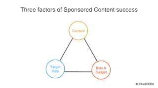Three factors of Sponsored Content success
Content
Target
Size
Bids &
Budget
#LinkedInEDU
 