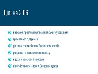 Цілі на 2016
визнання проблеми органами міського управління
громадська підтримка
рішення про виділення бюджетних коштів
розробка та затверження проекту
відкриті конкурси й тендери
пілотні зупинки – просп. Соборний (центр)
 