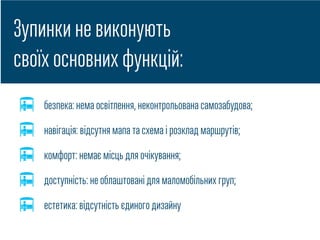 Зупинки не виконують
своїх основних функцій:
безпека: нема освітлення, неконтрольована самозабудова;
навігація: відсутня мапа та схема і розклад маршрутів;
комфорт: немає місць для очікування;
доступність: не облаштовані для маломобільних груп;
естетика: відсутність єдиного дизайну
 