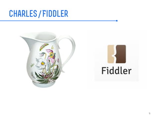 Charles/Fiddler
9
 