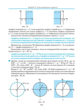 104
РОЗДІЛ 1. Тригонометричні функції
графіку нерівності y > x2
, то на першому графіку парабола y = x2
зображена
штриховою лінією; але точки графіка y = x2
належать графіку нерівності
y m x2
, тому на другому графіку парабола y = x2
зображена суцільною лінією.
Аналогічно, якщо на координатній площині є пряма x = a, то
графіком нерівності x > a будуть усі точки координатної площини, які
знаходяться праворуч від цієї прямої, а графіком нерівності x < a будуть
усі точки координатної площини, які знаходяться ліворуч від цієї прямої.
Наприклад, на рисунку 76 зображено графік нерівності x> 2, а на рисун
ку 77 — графік нерівності xm –1.
Зазначимо, що в тому випадку, коли на координатній площині є зобра
ження кола x2
+ y2
= R2
, то
графіком нерівності x2
+ y2
< R2
будуть усі точки координатної площини,
які знаходяться всередині кола, а графіком нерівності x2
+ y2
> R2
будуть
всі точки координатної площини, які знаходяться поза колом.
( Дійсно, якщо на координатній площині розглянути точку M (x, y), то
OM2
= x2
+ y2
(O — початок координат). Якщо x2
+ y2
= R2
(де R > 0), то
OM2
= R2
, отже, OM= R — точка M лежить на колі радіуса R з центром
у початку координат (рис. 78, а).
Якщо x2
+ y2
< R2
, то OM2
< R2
, отже, OM< R. Тобто нерівності x2
+ y2
< R2
задовольняютькоординативсіхточок(ітількицихточок),якізнаходяться
всередині круга, обмеженого колом радіуса R з центром у початку коорди
нат (рис. 78, б).
Рис. 76 Рис. 77
а б в
Рис. 78
 
