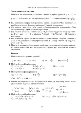 110
РОЗДІЛ 1. Тригонометричні функції
Запитання для контролю
1. Поясніть на прикладах, як можна, маючи графіки функцій y = f (x) та
y = g (x),побудуватиескізграфікафункціїy=f (x)+g (x)тафункції
( )
1
.
f
y
x
=
2. Що називається графіком рівняння з двома змінними? Що називається
графіком нерівності з двома змінними? Наведіть приклади.
3. Як, знаючи графік функції y = f (x), побудувати графік нерівності y > f (x)
та нерівності y < f (x)? Наведіть приклади.
4. Як, знаючи графік рівняння F (x; y) = 0, можна побудувати графік рівнян
ня F (x – a; y – b) = 0 та рівнянь F (|x|; y) = 0 і F (x; | y |) = 0? Наведіть
приклади.
5*
.Обґрунтуйте правила геометричних перетворень графіка рівняння
F (x; y) = 0 для одержання графіків рівнянь F (x –a; y – b) = 0, F (| x |;y) = 0,
F (x; | y |) = 0.
6. Поясніть на прикладі, як можна знайти на координатній площині множи
ну точок, координати яких задовольняють системі нерівностей з двома
змінними.
Вправи
1. Побудуйте ескіз графіка функції:
1)
1
;
x
y x= + 2)
1
;
x
y x= − 3) 3 1
;
x
y x= + 4) 2 1
.
x
y x= −
2. Побудуйте графік рівняння:
1) | y | = x – 2; 2) | y | = x2
– x; 3) | x | = –y2
;
4) | x | +| y | = 2; 5) | x | – | y | = 2.
3. Побудуйте графік нерівності:
1) y > x2
– 3; 2)
1
;
x
y < 3) x2
+ y2
m 25;
4) (x – 2)2
+ (y + 3 )2
> 4.
4. Покажіть штриховкою на координатній площині множину точок, коор
динати яких задовольняють системі:
1)
2 2 4,
;
x y
y x
+

>
m
2)
2 2
2 2
9,
25;
x y
x y
+

+
l
m
3)
2
5 ,
;
y x
y x
−

< −
m
4)
y x
y x
y x
m
l
m
5
2 4
−
+





,
,
.
5. Побудуйте графік рівняння:
1) | х – у | – | х + у | = y + 3; 2) | х – 2у | + | 2х – у | = 2 – y;
3) | 3х + у | + | х – у | = 4.
 