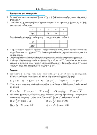 145
Запитання для контролю
1. За якої умови для заданої функції y = f (x) можна побудувати обернену
функцію?
2. Поясніть побудову графіка оберненої функції на прикладі функції y = f (x),
яка задана таблицею:
x 0 2 4 6
f (x) 1 3 5 7
Задайте обернену функцію y = g (x) за допомогою таблиці:
x
g (x)
3. Як розміщено графіки прямої і оберненої функцій, якщо вони побудовані
в однійсистемікоординат?Проілюструйтевідповіднувластивістьграфіків
на прикладі.
4*
.Обґрунтуйте взаємне розміщення графіків прямої і оберненої функцій.
5. Чи існує обернена функція до функції y = x2
, де x m0? Поясніть це, спираю
чись на відповідні властивості оберненої функції. Якщо обернена функція
існує, то задайте її формулою виду y = g (x).
Вправи
1. Запишіть формулу, яка задає функцію y = g (x), обернену до заданої.
Укажіть область визначення і множину значень функції g (x):
1°) y = 3x – 6; 2°) y = – 3x – 6; 3)
2
;
x
y = 4)
1
;
x
y = − 5) y x= .
2. На одному рисунку побудуйте графік даної функції і функції, оберненої
до даної:
1°) y = 2x; 2°) y = x – 2; 3)
1
;= −
x
y 4*
)
1
1
;
x
y
−
= 5*
) y x= +1.
3. Знайдіть функцію, обернену до даної на заданому проміжку, і побудуйте
на одному рисунку графік даної функції і функції, оберненої до неї:
1) 21
4
y x= при x l 0; 2) 21
4
y x= при x m 0;
3) y = (x – 2)2
при x l 2; 4) y = x2
– 2 при x m 0.
§ 12. Обернена функція
 