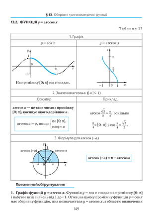 149
13.2. ФУНКЦІЯ y = arccos x
Т а б л и ц я 27
Пояснення й обґрунтування
1. Графік функції y = arccos x. Функція y = cos x спадає на проміжку [0; π]
і набуває всіх значень від 1 до –1. Отже, на цьому проміжку функція y = cos x
має обернену функцію, яка позначається y = arccos x, з областю визначення
1. Графік
y = cos x y = arccos x
На проміжку [0; π] cos x спадає.
2. Значення arccos a (| a | m 1)
Орієнтир Приклад
arccos a— це таке число з проміжку
[0; π], косинус якого дорівнює а.
arccos a = ϕ, якщо
[ ]0; ,
cos a
ϕ∈ π

ϕ =
2
2 4
arccos ,
π
= оскільки
[ ]4
0;
π
∈ π і
2
4 2
cos .
π
=
3. Формула для arccos (–a)
arccos (–a) = πππππ – arccos a
§ 13. Обернені тригонометричні функції
 