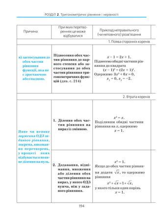 194
РОЗДІЛ 2. Тригонометричні рівняння і нерівності
2. Втрата коренів
Причина
При яких перетво
реннях це може
відбуватися
Приклад неправильного
(чинеповного)розв’язання
в) застосування до
обох частин
рівняння
функції, яка не
є зростаючою
або спадною.
Піднесення обох час
тин рівняння до пар
ного степеня або за
стосування до обох
частин рівняння три
гонометричнихфунк
цій (див. с. 214)
х – 1 = 2х + 1.
Піднесемообидвічастинирів
няння до квадрата
(х – 1)2
= (2х + 1)2
.
Одержимо 3х2
+ 6х = 0,
х1
= 0, х2
= –2.
Явне чи неявне
звуження ОДЗ за
даного рівняння,
зокрема, виконан
ня перетворень,
у процесі яких
відбуваєтьсянеяв
неділеннянануль.
1. Ділення обох час
тин рівняння на
вираз із змінною.
2. Додавання, відні
мання, множення
або ділення обох
частин рівняння на
вираз, у якого ОДЗ
вужча, ніж у зада
ного рівняння.
х2
= х.
Поділивши обидві частини
рівняння на х, одержимо
х = 1.
х2
= 1.
Якщо до обох частин рівнян
ня додати x, то одержимо
рівняння
2
1 ,x x x+ = +
у якого тільки один корінь
х = 1.
1. Поява сторонніх коренів
 