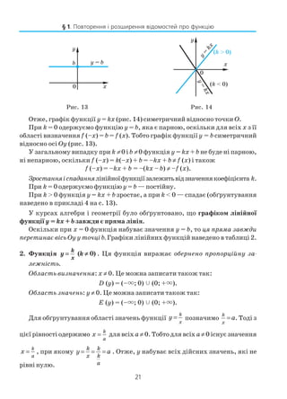 21
Отже, графік функції y = kx (рис. 14) симетричний відносно точки О.
При k = 0 одержуємо функцію y = b, яка є парною, оскільки для всіх x з її
області визначення f (–x) = b = f (x). Тобто графік функції y = b симетричний
відносно осі Oy (рис. 13).
У загальному випадку при k ≠ 0 і b ≠ 0 функція y = kx+ b не буде ні парною,
ні непарною, оскільки f (–x) = k(–x) + b = –kx + b ≠ f (x) і також
f (–x) = –kx + b = –(kx – b) ≠ –f (x).
Зростанняіспаданнялінійноїфункціїзалежитьвідзначеннякоефіцієнта k.
При k = 0 одержуємо функцію y = b — постійну.
При k > 0 функція y = kx + b зростає, а при k < 0 — спадає (обґрунтування
наведено в прикладі 4 на с. 13).
У курсах алгебри і геометрії було обґрунтовано, що графіком лінійної
функції y = kx + b завжди є пряма лінія.
Оскільки при x = 0 функція набуває значення y = b, то ця пряма завжди
перетинає вісь Oy у точці b.Графіки лінійних функцій наведено в таблиці 2.
2. Функція ( 0)
k
x
y k= ≠ . Ця функція виражає обернено пропорційну за
лежність.
Область визначення: х ≠ 0. Це можна записати також так:
D (y) = (– ; 0) (0; + ).
Область значень: у ≠ 0. Це можна записати також так:
Е (y) = (– ; 0) (0; + ).
Для обґрунтування області значень функції
k
x
y = позначимо =k
x
a. Тоді з
цієї рівності одержимо x
k
a
= для всіх а ≠ 0. Тобто для всіх а≠ 0 існує значення
x
k
a
= , при якому
k k
x k
a
y a= = = . Отже, у набуває всіх дійсних значень, які не
рівні нулю.
Рис. 14Рис. 13
§ 1. Повторення і розширення відомостей про функцію
 