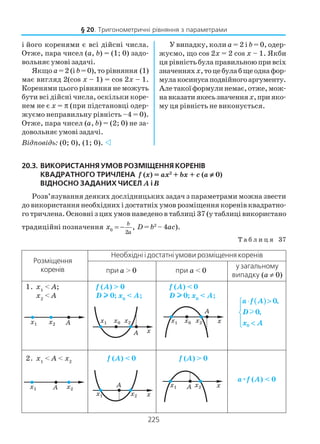225
20.3. ВИКОРИСТАННЯ УМОВ РОЗМІЩЕННЯ КОРЕНІВ
КВАДРАТНОГО ТРИЧЛЕНА f (x) = ax2
+ bx + c (a ≠≠≠≠≠ 0)
ВІДНОСНО ЗАДАНИХ ЧИСЕЛ А і В
Розв’язування деяких дослідницьких задач з параметрами можна звести
до використання необхідних і достатніх умов розміщення коренів квадратно
го тричлена. Основні з цих умов наведено в таблиці 37 (у таблиці використано
традиційні позначення 0
2
,
b
a
x = − D = b2
– 4ac).
Т а б л и ц я 37
§ 20. Тригонометричні рівняння з параметрами
і його коренями є всі дійсні числа.
Отже, пара чисел (a, b) = (1; 0) задо
вольняє умові задачі.
Якщо а= 2 (і b=0),торівняння (1)
має вигляд 2(cos x – 1) = cos 2х – 1.
Коренями цього рівняння не можуть
бути всі дійсні числа, оскільки коре
нем не є x = π (при підстановці одер
жуємо неправильну рівність –4 = 0).
Отже, пара чисел (a, b) = (2; 0) не за
довольняє умові задачі.
Відповідь: (0; 0), (1; 0).
У випадку, коли а = 2 і b= 0, одер
жуємо, що cos 2x = 2 cos x – 1. Якби
ця рівність була правильною при всіх
значенняхх,тоцебулабщеоднафор
мулакосинусаподвійногоаргументу.
Алетакоїформулинемає,отже,мож
навказатиякесьзначеннях,прияко
му ця рівність не виконується.
Розміщення
коренів
Необхідні і достатні умови розміщення коренів
при a > 0 при a < 0
у загальному
випадку (а ≠ 0)
1. x1
< A; f (A) > 0 f (A) < 0
x2
< A D lllll 0; x0
< A; D lllll 0; x0
< A;
( )
0
0,
0,
a f A
D
x A
⋅ >


 <
l
2. x1
< A < x2
f (A) < 0 f (A) > 0
aæææææf (A) < 0
 