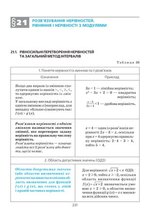 231
21.1. РІВНОСИЛЬНІ ПЕРЕТВОРЕННЯ НЕРІВНОСТЕЙ
ТА ЗАГАЛЬНИЙ МЕТОД ІНТЕРВАЛІВ
Т а б л и ц я 38
РОЗВ’ЯЗУВАННЯ НЕРІВНОСТЕЙ.
РІВНЯННЯ І НЕРІВНОСТІ З МОДУЛЯМИ§§§§§2121212121
1. Поняття нерівності із змінною та її розв’язків
Означення Приклад
Якщо два вирази із змінною спо
лучити одним із знаків >, <, l, m,
то одержуємо нерівність із змін
ною.
У загальному вигляді нерівність з
однієюзмінноюx (наприклад,для
випадку«більше»)записуютьтак:
f (x) > g (x).
Розв’язком нерівності з однією
змінною називається значення
змінної, яке перетворює задану
нерівність на правильну числову
нерівність.
Розв’язатинерівність—означає
знайти всі її розв’язки або довес
ти, що їх немає.
3x < 1 — лінійна нерівність;
x2
– 3x + 2 > 0 — квадратна
нерівність;
5
2 4
1
x
x
−
+
< —дробованерівність.
x = 4 — один із розв’язків не
рівності 2x – 3 > x, оскільки
приx=4одержуємоправиль
ну нерівність: 2æ4 – 3 > 4,
тобто 5 > 4.
2. Область допустимих значень (ОДЗ)
Областю допустимих значень
(або областю визначення) не
рівностіназиваєтьсяспільнаоб
ласть визначення для функцій
f (x) і g (x), що стоять у лівій
і правій частинах нерівності.
Для нерівності 2x x+ < ОДЗ:
x + 2 l 0, тобто x l –2, оскільки
область визначення функції
( ) 2f x x= + визначається умо
вою x + 2 l 0, а областю визна
чення функціїg (x) =x є множи
на всіх дійсних чисел.
 