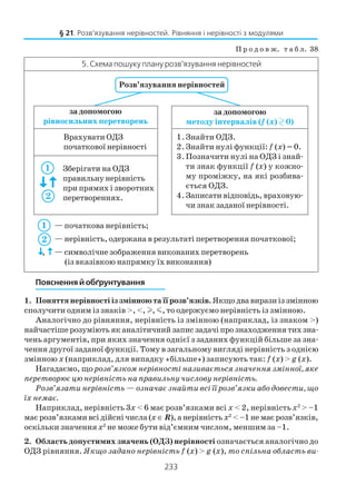 233
Пояснення й обґрунтування
1. Поняття нерівності із змінною та її розв’язків. Якщодвавиразиіззмінною
сполучити одним із знаків >, <, l, m, то одержуємо нерівність із змінною.
Аналогічно до рівняння, нерівність із змінною (наприклад, із знаком >)
найчастіше розуміють як аналітичний запис задачі про знаходження тих зна
чень аргументів, при яких значення однієї з заданих функцій більше за зна
чення другої заданої функції. Тому в загальному вигляді нерівність з однією
змінною x (наприклад, для випадку «більше») записують так: f (x) > g (x).
Нагадаємо, що розв’язком нерівності називається значення змінної, яке
перетворює цю нерівність на правильну числову нерівність.
Розв’язати нерівність — означає знайти всі її розв’язки або довести, що
їх немає.
Наприклад, нерівність 3x < 6 має розв’язками всі x < 2, нерівність x2
> –1
має розв’язками всі дійсні числа (x ∈ R), а нерівність x2
< –1 не має розв’язків,
оскільки значення x2
не може бути від’ємним числом, меншим за –1.
2. Область допустимих значень (ОДЗ) нерівності означається аналогічно до
ОДЗ рівняння. Якщо задано нерівність f (x) > g (x), то спільна область ви
§ 21. Розв’язування нерівностей. Рівняння і нерівності з модулями
П р о д о в ж. т а б л. 38
5. Схема пошуку плану розв’язування нерівностей
Розв’язування нерівностей
за допомогою
рівносильних перетворень
за допомогою
методу інтервалів (f (x) 0)
Зберігати на ОДЗ
правильну нерівність
при прямих і зворотних
перетвореннях.
,
— початкова нерівність;
— нерівність, одержана в результаті перетворення початкової;
— символічне зображення виконаних перетворень
(із вказівкою напрямку їх виконання)
1
2
1
2
Врахувати ОДЗ
початкової нерівності
1.Знайти ОДЗ.
2.Знайти нулі функції: f (x) = 0.
3.Позначити нулі на ОДЗ і знай
ти знак функції f (x) у кожно
му проміжку, на які розбива
ється ОДЗ.
4.Записати відповідь, враховую
чи знак заданої нерівності.
 