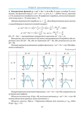 24
РОЗДІЛ 1. Тригонометричні функції
4. Квадратична функція y = ax2
+ bx + c (a ≠≠≠≠≠ 0). З курсу алгебри 9 класу
відомо, що функція виду y = ax2
+ bx + c, де a, b, c — дійсні числа, причому
a ≠ 0, називаєтьсяквадратичною. Її графіком є парабола, вітки якої напрям
лені вгору при а > 0 і вниз при а < 0.
Абсциса вершини цієї параболи x
b
a0
2
= − . Для обґрунтування цього досить
у заданій формулі виділити повний квадрат:
y ax bx c a x x a x
b
a
c
a
b
a
ac b
a
= + + = + +( )= +( ) +
−2 2
2
2
4
4
2
, тобто
y ax bx c a x y
b
a
= + + = +( ) +2
2
2 o, де y
ac b
a
D
ao = = −
−4
4 4
2
(D = b2
– 4ac — дискримінант квадратного тричлена ax2
+ bx + c).
Нагадаємо, що в залежності від знаку дискримінанта D парабола або пе
ретинає вісь Ох (D > 0), або не перетинає (D < 0), або дотикається до неї
(D = 0).
Основні варіанти розміщення графіка функції y= ax2
+ bx + c (a ≠ 0) зобра
жено в таблиці 3.
Т а б л и ц я 3
Охарактеризуємовластивостіфункціїy= ax2
+bx +c(a ≠0),спираючисьна
ці відомі нам графіки.
Область визначення: D (у) = R, оскільки значення y = ax2
+ bx + c (a ≠ 0)
можна обчислити при будь яких значеннях х.
Область значень. При а > 0 функція набуває всіх значень у у0
, тобто
Е (у) = [у0
; + ).
D > 0 D = 0 D < 0
а > 0
а < 0
 
