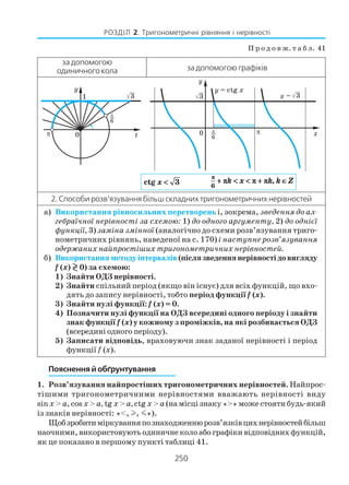 250
РОЗДІЛ 2. Тригонометричні рівняння і нерівності
Пояснення й обґрунтування
1. Розв’язування найпростіших тригонометричних нерівностей. Найпрос
тішими тригонометричними нерівностями вважають нерівності виду
sinx > a, cos x >a, tg x >a,ctg x >a (на місці знаку «>» може стояти будь який
із знаків нерівності: «<, l, m»).
Щобзробитиміркуванняпознаходженнюрозв’язківцихнерівностейбільш
наочними, використовують одиничне коло або графіки відповідних функцій,
як це показано в першому пункті таблиці 41.
П р о д о в ж. т а б л. 41
за допомогою
одиничного кола за допомогою графіків
ππ
ππ ππ ππ
6
++ << << ++ ∈∈k x k k, Zctg x << 3
2. Способи розв’язування більш складних тригонометричних нерівностей
а) Використання рівносильних перетворень і, зокрема, зведення до ал
гебраїчної нерівності за схемою: 1) до одного аргументу, 2) до однієї
функції, 3) заміна змінної (аналогічно до схеми розв’язування триго
нометричних рівнянь, наведеної на с. 170) і наступне розв’язування
одержаних найпростіших тригонометричних нерівностей.
б) Використанняметодуінтервалів (післязведеннянерівностідовигляду
f (x) 0) за схемою:
1) Знайти ОДЗ нерівності.
2) Знайти спільний період (якщо він існує) для всіх функцій, що вхо
дять до запису нерівності, тобто період функції f (x).
3) Знайти нулі функції: f (x) = 0.
4) Позначити нулі функції на ОДЗ всередині одного періоду і знайти
знак функції f (x) у кожному з проміжків, на які розбивається ОДЗ
(всередині одного періоду).
5) Записати відповідь, враховуючи знак заданої нерівності і період
функції f (x).
 