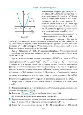266
РОЗДІЛ 3. Степенева функція
Зобразивши графіки функцій y = x2
і
y = a (рис. 107), бачимо, що пряма y = a
перетинає графік функції y = x2
тільки
при a l 0 (причому, при a > 0 — у двох
точках: x a1 = і x a2 = − , а при a = 0 —
тільки в одній точці x = 0). Отже, при
будь яких значеннях a l 0 існує значен
ня ,a оскільки функція y = x2
набуває
всіх значень із проміжку [0; +×). )
Розглянеморозв’язкирівнянняxn
= a
для парних значень n = 2k (k ∈ N).
Рівняння x2
= a при a < 0 не має ко
ренів, оскільки квадрат будь якого числа не може бути від’ємним (на рисун
ку 107 пряма у = а при a < 0 не перетинає графік функції у = х2
). Так само:
рівняння x2k
= a (k ∈∈∈∈∈ N) при a < 0 не має коренів (оскільки парний степінь
будь якого числа не може бути від’ємним).
При a = 0рівняння x2k
= 0(k ∈∈∈∈∈ N) має єдиний корінь x = 0(оскільки парний
степінь будь якого відмінного від нуля числа — число додатне, тобто не рівне
нулю, а 02k
= 0).
При a > 0 за означенням кореня 2k го степеня ( )2
2
.
k
k
a a= Отже, 2k
x a= —
корінь рівняння x2k
= a. Але ( ) ( )2 2
2 2
,
k k
k k
a a a− = = тому 2k
x a= − — теж корінь
рівняння x2k
= a. Інших коренів це рівняння не має, оскільки властивості
функції y = x2k
аналогічні властивостям функції y = x2
: при x l 0 функція
зростає, отже, значення a вона може набувати тільки при одному значенні
аргументу x ak
=( )2
. Аналогічнопри xm 0 функціяy = x2k
спадає,томузначен
ня a вона може набувати тільки при одному значенні аргументу x ak
= −( )2
.
Таким чином, рівняння x2k
= a при a > 0 має тільки два корені = ±2
.k
x a
Наприклад, рівняння x10
= –1 не має коренів, а рівняння x6
= 5 має корені
6
5.x = ±
3. Властивості кореня п го степеня можна обґрунтувати, спираючись на оз
начення кореня n го степеня.
1) Формула 2 1 2 1k k
a a+ +
− = − була обґрунтована на с. 264.
Обґрунтуємо інші формули, наведені в таблиці 42.
( Нагадаємо, що за означенням кореня п го степеня для доведення рівності
n
A B= (при A l 0, B l 0) досить перевірити рівність Вп
= А.
2) Вираз n na розглянемо окремо при п = 2k + 1 (непарне) і при п = 2k (парне).
Рис. 107
 