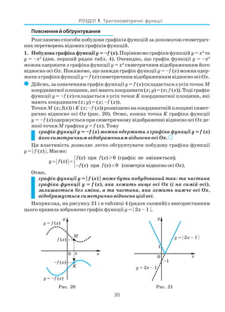 30
РОЗДІЛ 1. Тригонометричні функції
Пояснення й обґрунтування
Розглянемо способи побудови графіків функцій за допомогою геометрич
них перетворень відомих графіків функцій.
1. Побудова графіка функції y = –f (x).Порівняємо графіки функцій y= x2
та
y = –x2
(див. перший рядок табл. 4). Очевидно, що графік функції y = –x2
можна одержати з графіка функції y = x2
симетричним відображенням його
відносно осі Ox. Покажемо, що завжди графік функції y = –f (x) можна одер
жати з графіка функції y= f (x) симетричним відображенням відносно осіOx.
( Дійсно, за означенням графік функції y = f (x) складається з усіх точок M
координатноїплощини,якімаютькоординати(x; y) = (x; f (x)).Тодіграфік
функції y = –f (x) складається з усіх точок K координатної площини, які
мають координати (x; y) = (x; –f (x)).
Точки M (x; f(x)) і K (x; –f (x)) розміщено на координатній площині симет
рично відносно осі Ox (рис. 20). Отже, кожна точка K графіка функції
y = –f (x) одержується при симетричному відображенні відносно осі Oxде
якої точки M графіка y = f (x). Тому
графік функції y = –f (x) можна одержати з графіка функції y = f (x)
його симетричним відображенням відносно осі Ox. )))))
Ця властивість дозволяє легко обґрунтувати побудову графіка функції
y = | f (x) |. Маємо:
( ) при ( ) 0 (графік не змінюється);
( )
( ) при ( ) 0 (симетрія відносно осі ).
f x f x
y f x
f x f x Ox

= = 
− <
Отже,
графік функції y = | f (x) | може бути побудований так: та частина
графіка функції y = f (x), яка лежить вище осі Ox (і на самій осі),
залишається без зміни, а та частина, яка лежить нижче осі Ox,
відображується симетрично відносно цієї осі.
Наприклад, на рисунку 21 і в таблиці 4 (рядок сьомий) з використанням
цього правила зображено графік функції y = | 2х – 1 |.
Рис. 20 Рис. 21
 