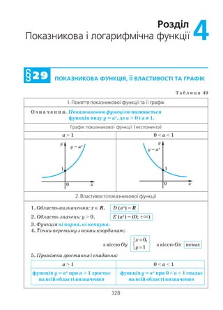 328
Т а б л и ц я 49
4Розділ
Показникова і логарифмічна функції
ПОКАЗНИКОВА ФУНКЦІЯ, ЇЇ ВЛАСТИВОСТІ ТА ГРАФІК§§§§§2929292929
1. Поняття показникової функції та її графік
О з н а ч е н н я. Показниковою функцією називається
функція виду у = ах
, де а > 0 і а ≠≠≠≠≠ 1.
Графік показникової функції (експонента)
а > 1 0 < а < 1
2. Властивості показникової функції
1. Область визначення: x ∈ R. D (ах
) = R
2. Область значень: y > 0. E (ах
) = (0; +×)
3. Функція ні парна, ні непарна.
4. Точки перетину з осями координат:
з віссю Оy
0,
1
x
y
=

=
з віссю Оx немає
5. Проміжки зростання і спадання:
а > 1 0 < а < 1
функція у = ах
при а > 1 зростає
на всій області визначення
функція у = ах
при 0 < а < 1 спадає
на всій області визначення
 