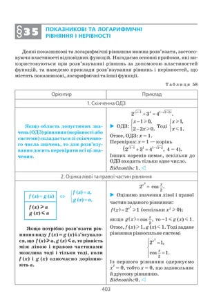 вісікп6ркер