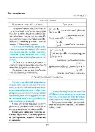 вісікп6ркер