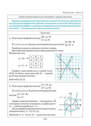 вісікп6ркер