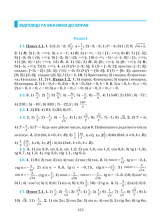 вісікп6ркер
