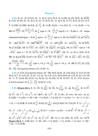 вісікп6ркер