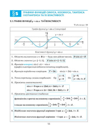 56
ГРАФІКИ ФУНКЦІЙ СИНУСА, КОСИНУСА, ТАНГЕНСА
І КОТАНГЕНСА ТА ЇХ ВЛАСТИВОСТІ§§§§§55555
Графік функції y= sin x (синусоїда)
Властивості функції y = sin x
1. Область визначення: x ∈ R (x — будь яке дійсне число). D (sin x) = R
2. Область значень: y ∈ [–1; 1]. E (sin x) = [–1; 1]
3. Функція непарна: sin (–x) = –sin x
(графік симетричний відносно початку координат).
4. Функція періодична з періодом T = 2πππππ : sin (x + 2π) = sin x.
5. Точки перетину з осями координат: Oy
0
0
x
y
,=

=
Ox
0,
,
y
x k Z
=

= π ∈ k
6. Проміжки знакосталості:
sin x > 0 при x ∈∈∈∈∈ (2πππππk; πππππ + 2πππππk), k ∈ Z
sin x < 0 при x ∈∈∈∈∈ (πππππ + 2πππππk; 2πππππ + 2πππππk), k ∈ Z
7. Проміжки зростання і спадання:
функціяsinxзростаєнакожномузпроміжків 2 2
2 ; 2 ,k k
π π − + π + π   k ∈ Z,
і спадає на кожному з проміжків
3
2 2
2 ; 2 ,k k
π π + π + π   k ∈ Z.
8. Найбільше значення функції дорівнює 1 при
2
2 ,x k
π
= + π k ∈ Z.
Найменше значення функції дорівнює –1 при
2
2 ,x k
π
= − + π k ∈ Z.
5.1. ГРАФІК ФУНКЦІЇ y = sin x ТА ЇЇ ВЛАСТИВОСТІ
Т а б л и ц я 10
 