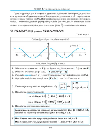 60
РОЗДІЛ 1. Тригонометричні функції
Графік функції y = A sin (ωx + ϕ) можна одержати із синусоїди y = sin х
стискуванням або розтягуванням її вздовж координатних осей і паралельним
перенесенням уздовж осі Ох. Найчастіше гармонічне коливання є функцією
часу t. Тоді воно задається формулою y = A sin (ωt+ ϕ), деА— амплітуда коли
вання, ω — кутова частота, ϕ — початкова фаза,
2π
ω
— період коливання.
5.2. ГРАФІК ФУНКЦІЇ y = cos x ТА ЇЇ ВЛАСТИВОСТІ
Т а б л и ц я 11
Графік функціїy = cos x (косинусоїда)
Властивості функції y = cos x
1. Область визначення: x ∈ R ( x — будь яке дійсне число). D (cos x) = R
2. Область значень: y ∈ [–1; 1]. E (cos x) = [–1; 1]
3. Функція парна: cos (–x) = cos x (графік симетричний відносно осі Oy).
4. Функція періодична з періодом T = 2πππππ : cos (x + 2π) = cos x.
5. Точки перетину з осями координат: Оy
0
1
x
y
,=

=
Оx
2
0,
,
y
x k Z
π
π
=

= + ∈
k
6. Проміжки знакосталості:
cos x > 0 при ( )2 2
2 ; 2 ,x k k
π π
∈ − + π + π k ∈ Z
cos x < 0 при ( )3
2 2
2 ; 2 ,x k k
π π
∈ + π + π k ∈ Z
7. Проміжки зростання і спадання:
функція cos x зростає на кожному з проміжків [πππππ + 2πππππk; 2πππππ + 2πππππk],k ∈ Z,
і спадає на кожному з проміжків [2πππππk; πππππ + 2πππππk], k ∈ Z.
8. Найбільше значення функції дорівнює 1 при x = 2πππππk, k ∈ Z.
Найменше значення функції дорівнює –1 при x = πππππ + 2πππππk, k ∈ Z.
 