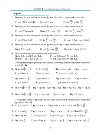 74
РОЗДІЛ 1. Тригонометричні функції
Вправи
1. Користуючись властивостями функції у = sin x, порівняйте числа:
1°) sin 100° і sin 130°; 2) sin 1° і sin 1; 3°)
π21
5
sin і
π12
5
sin .
2. Користуючись властивостями функції у = cos x, порівняйте числа:
1°) cos 10° і cos 40°; 2) cos (–2) і cos (–3); 3°)
π3
7
cos і
π6
.
7
cos
3. Користуючись властивостями функції у = tg x, порівняйте числа:
1°) tg 15° і tg 140°; 2°)
π2
9
tg і
π10
9
tg ; 3) tg (–1,2π) і tg (–0,1π).
4. Користуючись властивостями функції у = ctgx, порівняйте числа:
1) ctg 3° і ctg 5°; 2)
π
10
ctg і
π13
10
ctg ; 3) ctg (–1) і ctg (–1,2).
5. Розташуйте числа в порядку їх зростання:
1) sin 3,3, sin 3,9, sin 1,2; 2) cos 0,3, cos 1,9, cos 1,2;
3) tg 0,7, tg (–1,3), tg 1,5; 4) ctg 0,5, ctg 2,9, ctg 1,1.
Побудуйте графік функції та вкажіть нулі функції і проміжки знакоста
лості (6–9).
6. 1) ( )3
sin ;y x
π
= − 2°)
3
sin ;
x
y = 3) у = sin (–x); 4°) у = –sin x;
5°) у = 3 sin x; 6) у = –| sin x |; 7*
) у = sin x + | sin x |.
7. 1) ( )6
cos ;y x
π
= + 2°) у = cos 3x; 3) у = cos (–x); 4°) у = –cos x;
5°) у = 2 cos x; 6) у = | cos x |; 7*
) у = cos x – | cos x |.
8. 1) ( )4
tg ;y x
π
= − 2) у = tg 2x; 3) у = tg (–x); 4) у = tg | x |; 5) у = | tg x |.
9. 1) ( )3
ctg ;y x
π
= + 2) у = ctg (–x); 3) у = –ctg x; 4) у = 3 ctg x.
Побудуйте графік функції та вкажіть проміжки зростання і спадання
функції (10–13).
10. 1°) у = sin 3x; 2°) у = 3 sin x; 3°) у = sin x + 1; 4*
) ( )4
sin 2 .y x
π
= +
11. 1°)
2
cos ;
x
y = 2°) у = cos x – 1; 3) у = cos| x |; 4*
) ( )3
3 cos 2 .y x
π
= −
12. 1) у = tg 4x; 2) у = tg x + 3; 3) у = –2 tg x; 4*
) у = tg x + | tg x |.
13. 1)
3
ctg ;
x
y = 2) у = –2ctg x; 3) у = | ctg x |; 4*
) у = ctg x + ctg | x |.
 