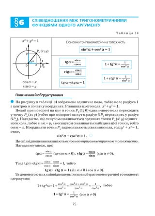75
Пояснення й обґрунтування
( На рисунку в таблиці 14 зображене одиничне коло, тобто коло радіуса 1
з центром в початку координат. Рівняння цього кола: x2
+ y2
= 1.
Нехай при повороті на кут α точка P0
(1; 0) одиничного кола переходить
у точку Pα
(x; y) (тобто при повороті на кут α радіус OP0
переходить у радіус
OPα
). Нагадаємо, що синусом α називається ордината точки Pα
(x; y) одинич
ного кола, тобто sinα = y, а косинусом α називається абсциса цієї точки, тобто
cosα = x. Координати точки Pα
задовольняють рівнянню кола, тодіy2
+ x2
= 1,
отже,
sin2
ααααα + соs2
ααααα = 1. )
Цеспіввідношенняназивають основноютригонометричноютотожністю.
Нагадаємо також, що:
sin
cos
tg
α
α
α = (де cos α ≠ 0); ctg
cos
sin
αα
αα
αα
== (sin α ≠ 0).
Тоді
sin cos
cos sin
tg ctg 1,
α α
α α
α⋅ α = ⋅ = тобто
tg αααααæææææ ctg ααααα = 1 (sin α ≠ 0 і cos α ≠ 0).
За допомогою цих співвідношень і основної тригонометричної тотожності
одержуємо:
2 2 2
2
2 2 2
sin cos sin 1
cos cos cos
1 tg 1 ,
α α + α
α α α
+ α = + = = тобто
2
2
1
cos
1 tg
α
+ α = (cos α ≠ 0)
СПІВВІДНОШЕННЯ МІЖ ТРИГОНОМЕТРИЧНИМИ
ФУНКЦІЯМИ ОДНОГО АРГУМЕНТУ§§§§§66666
Т а б л и ц я 14
x2
+ y2
= 1 Основна тригонометрична тотожність
sin2
ααααα + соs2
ααααα = 1
cos α = x
sin α = y
2
2cos
1 tg
α
α+ = 1
12
2sin
1 ctg
α
α+ =
tg
sin
cos
αα
αα
αα
=
ctg
cos
sin
α
α
α
=
tg αααααæææææctg ααααα = 1
 