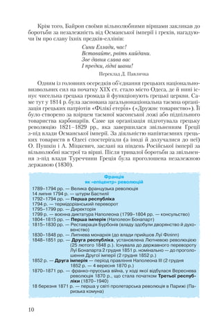 Крім того, Байрон своїми вільнолюбними віршами закликав до
боротьби за незалежність від Османської імперії і греків, нагадую
чи їм про славу їхніх предків еллінів:
Сини Еллади, час!
Вставайте, рвіть кайдани.
Зве давня слава вас
I предки, гідні шани!
Переклад Д. Павличка
Одним із головних осередків об’єднання грецьких національно
визвольних сил на початку ХІХ ст. стало місто Одеса, де й нині іс
нує чисельна грецька громада й функціонують грецькі церкви. Са
ме тут у 1814 р. була заснована загальнонаціональна таємна органі
зація грецьких патріотів «Філікі етерія» («Дружнє товариство»). Її
було створено за взірцем таємної масонської ложі або підпільного
товариства карбонаріїв. Саме ця організація підготувала грецьку
революцію 1821–1829 рр., яка завершилася звільненням Греції
з під влади Османської імперії. За діяльністю напівтаємних грець
ких товариств в Одесі спостерігали (а іноді й долучалися до неї)
О. Пушкін і А. Міцкевич, заслані на південь Російської імперії за
вільнолюбні настрої та вірші. Після тривалої боротьби за звільнен
ня з під влади Туреччини Греція була проголошена незалежною
державою (1830).
10
Франція
як «епіцентр» революцій
1789–1794 рр. — Велика французька революція
14 липня 1794 р. — штурм Бастилії
1792–1794 рр. — Перша республіка
1794 р. — термідоріанський переворот
1795–1799 рр. — Директорія
1799 р. — воєнна диктатура Наполеона (1799–1804 рр. — консульство)
1804–1815 рр. — Перша імперія (Наполеон Бонапарт)
1815–1830 рр. — Реставрація Бурбонів (владу здобули дворянство й духо
венство)
1830–1848 рр. — Липнева монархія (до влади прийшов Луї Філіпп)
1848–1851 рр. — Друга республіка, установлена Лютневою революцією
(25 лютого 1848 р.). Існувала до державного перевороту
Луї Бонапарта 2 грудня 1851 р. номінально — до проголо
шення Другої імперії (2 грудня 1852 р.)
1852 р. — Друга імперія — період правління Наполеона ІІІ (2 грудня
1852 р. — 4 вересня 1870 р.)
1870–1871 рр. — франко прусська війна, у ході якої відбулася Вереснева
революція 1870 р., що стала початком Третьої респуб
ліки (1870–1940)
18 березня 1871 р. — перша у світі пролетарська революція в Парижі (Па
ризька комуна)
 