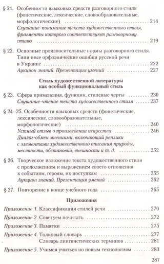 § 21. Особенности языковых средств разговорного стиля
(фонетические, лексические, словообразовательные,
морфологические) .................................................................214
Слушание-понимание текста художественного стиля,
фрагменты которого соответствуют разговорному
стилю ......................................................................................219
§ 22. Основные произносительные нормы разговорного стиля.
Типичные орфоэпические ошибки русской речи
в Украине .................................................................................222
Аукцион знаний. Презентация умений .................................227
Стиль художественной литературы
как особый функциональный стиль
§ 23. Сфера применения, функции, стилевые черты .................230
Слушание-чтение текста художественного ст иля.........237
§ 24 25. Особенности языковых средств (фонетические,
лексические, словообразовательные,
морфологические) ................................................................ 240
Устный отзыв о произведении искусства ........................... 246
Диалог-обмен мнениями, включающий реплики
с элементами художественного описания природы,
местности, обстановки, внешности и т. д ............................252
§ 26. Творческое изложение текста художественного стиля
с продолжением и выражением своего отношения
к событиям, героям, их поступкам ......................................255
Аукцион знаний. Презентация умений ................................ 262
§ 27. Повторение в конце учебного года ......................................265
Приложения
Приложение 1. Классификация стилей речи ................................270
Приложение 2. Советуем почитать ................................................ 272
Приложение 3. Памятки ..................................................................275
Приложение 4. Толковый словарь ................................................. 277
Словарь лингвистических терминов....................281
Приложение 5. Учимся учиться по новым технологиям ............ 283
287
 