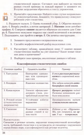 стилистической окраске. Составьте или выберите из текстов
разных стилей примеры на каждый вариант и запишите их.
В случае затруднения обратитесь к тексту упражнения.
1. Прочитайте предложения. Найдите в них случаи неправильно-
го словоупотребления. Докажите, что правильному словоупот-
реблению учит стилистика.
1. Разденьте пальто. 2. Одень головной убор. 3. Обратно похоло
дало. 4. Вперёд умойся, а потом завтракай. 5. Напиши свою автобио­
графию. 6. Северное сияние является обычным явлением для Севе­
ра. 6. Памятник-монумент поразил нас своей величиной и величием.
7. Подскажите, как пройти в метро. 8. Он зачитал инструкцию.
2. Запишите предложения в исправленном виде.
3. Сделайте морфологический разбор выделенных слов.
1. Рассмотрите таблицу, приведённую ниже. С какими видами
стилистических ошибок вы уже знакомы? Какие новые сведе-
ния даны в примечании?
2. Подберите свои примеры, аналогичные данным в таблице.
Классификация стилистических ошибок
Стилевая ошибка Сущность ошибки Пример
1. Тавтология Повторение одинако­
вых или однокорен­
ных слов
Вэтом рассказерассказы-
вается о современной моло-
дёжи.
2. Плеоназм Языковое излишество Мне задали написать авто-
биографию своей жизни.
3. Канцеляризм Элемент официально­
делового стиля, упо­
треблённый неуместно
Процесс разгрузки подвод
Ростовых остановить уже
было невозможно.
4. Речевой штамп
(стилистические
погрешности)
Устойчивое избитое
выражение
Промышленность падает
семимильными шагами.
5. Смешение Языковые элементы
разных стилей в од­
ном тексте
Издание у нас «Мурашки».
Мы, как говорится, их ор-
ган. Унас — плюрализм.
Примечание.
Смешение и речевые штампы, нарушение коммуникативной целесообраз-
ности, требований стилистики и культуры речи, не связанные с нарушением
определённых норм, классифицируются как речевые недочёты.
38
 