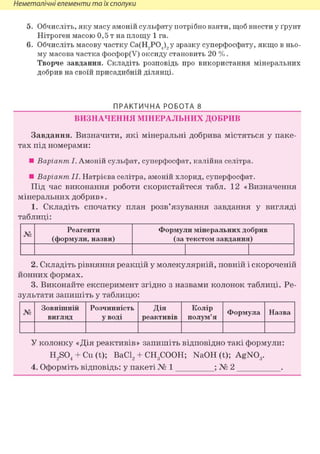 Неметалічні елементи та їх сполуки
5. Обчисліть, яку масу амоній сульфату потрібно взяти, щоб внести у ґрунт
Нітроген масою 0,5 т на площу 1 га.
6. Обчисліть масову частку Са(Н9Р04)9у зразку суперфосфату, якщо в ньо-
му масова частка фосфор(У) оксиду становить 20 %.
Творче завдання. Складіть розповідь про використання мінеральних
добрив на своїй присадибній ділянці.
ПРАКТИЧНА РОБОТА 8
ВИЗНАЧЕННЯ МІНЕРАЛЬНИХ ДОБРИВ
Завдання. Визначити, які мінеральні добрива містяться у паке-
тах під номерами:
• Варіант І. Амоній сульфат, суперфосфат, калійна селітра.
• Варіант II. Натрієва селітра, амоній хлорид, суперфосфат.
Під час виконання роботи скористайтеся табл. 12 «Визначення
мінеральних добрив».
1. Складіть спочатку план розв'язування завдання у вигляді
таблиці:
№
Реагенти
(формули, назви)
Формули мінеральних добрив
(за текстом завдання)
2. Складіть рівняння реакцій у молекулярній, повній і скороченій
йонних формах.
3. Виконайте експеримент згідно з назвами колонок таблиці. Ре-
зультати запишіть у таблицю:
№
Зовнішній
вигляд
Розчинність
уводі
Дія
реактивів
Колір
полум'я
Формула Назва
У колонку «Дія реактивів» запишіть відповідно такі формули:
H2S04 + Cu(t); ВаС12 + СН3СООН; NaOH (t); AgN03 .
4. Оформіть відповідь: у пакеті № 1 ; № 2 .
 