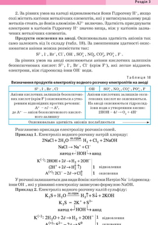 Розділ З
2. За рівних умов на катоді відновлюються йони Гідрогену Н+, якщо
солі містять катіони металічних елементів, які у витискувальному ряді
металів стоять до йонів алюмінію А13+ включно. Здатність приєднувати
електрони в катіонів Гідрогену Н+ значно вища, ніж у катіонів зазна-
чених металічних елементів.
Продукти окиснення на аноді. Окиснювальна здатність аніонів так
само залежить від їх складу (табл. 18). За зменшенням здатності окис-
нюватися аніони можна розмістити так:
S2 ,1 , Вг , СГ, ОН , SO2 , NQ-, CO2 , Р034 , F .
За рівних умов на аноді окиснюються аніони кислотних залишків
безоксигенових кислот: S2", Г, Вг , СГ (крім F ), які легше віддають
електрони, ніж гідрооксид-іони ОН води.
Таблиця 18
Визначення продуктів електролізу водного розчину електролітів на аноді
S2 ,1 , Вг , СГ ОН S02r, NO:, СОГ, PO3:, F"
Аніони кислотних залишків безоксигено-
вих кислот (крім F") окиснюються з утво-
ренням відповідних простих речовин:
А"- - п ё - > А0,
де А"~ — аніон безоксигенового кислот-
ного залишку
Аніони кислотних залишків окси-
генових кислот не окиснюються.
На аноді окиснюються гідроксид-
іони води з утворенням кисню:
2НОН - 4<? 02 + 4Н+
Окиснювальна здатність аніонів послаблюється •
Розглянемо приклади електролізу розчинів солей.
Приклад 1. Електроліз водного розчину натрій хлориду:
2NaCl + 2Н20 ^ ^ Н2 + С12 + 2NaOH
NaCl —> Na+ + СГ
катод анод
К(_): 2НОН + 2ё Н2 + 20Н
(2Н++2ё->Н°2 Т)
А(+): 2СГ —2ё—>С12
1 відновлення
1 окиснення
У розчині залишаються двавиди йонів: катіони Натрію Na+ і гідроксид-
іони О Н я к і у рівнянні електролізу записуємо формулою NaOH.
Приклад 2. Електроліз водного розчину калій сульфіду:
K2S + Н2 0 Н2Т+ Si + 2КОН
K2S = 2К+ + S2-
<-1 НОН U ікатод 1 riUri > анод
К н : 2Н20 + 2ё Н2 + 20Н" 1 відновлення
 