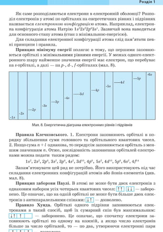 Розділ 1
Як саме розподіляються електрони в електронній оболонці? Розпо-
діл електронів у атомі по орбіталях на енергетичних рівнях і підрівнях
називається електронною конфігурацією атома. Наприклад, електрон-
на конфігурація атома Натрію ls22s22p63s1. Зазвичай вона наводиться
для основного стану атома (стан з мінімальною енергією).
Для складання електронної конфігурації атома слід пам'ятати пев-
ні принципи і правила.
Принцип мінімуму енергії полягає в тому, що першими заповню-
ються орбіталі з мінімальними рівнями енергії. У межах одного елект-
ронного шару найменше значення енергії має електрон, що перебуває
на s-орбіталі, а далі — наp-, d-, /-орбіталях (мал. 8).
-Is
-2s
-2р
-3s
-Зр
-4s
-3d
- 4 р
-5s
-4d
- 5 p
-6s
Мал. 8. Енергетична діаграма електронних рівнів і підрівнів
Правила Клечковського. 1. Електрони заповнюють орбіталі в по-
рядку збільшення суми головного та орбітального квантових чисел.
2. Якщо сума п + І однакова, то передусім заповнюється орбіталь з мен-
шим значенням п. Отже, послідовність заповнення орбіталей електро-
нами можна подати таким рядом:
Is2, 2s2, 2р 3s2, Зр6, 4s2, 3d10, 4р6, 5s2, 4d10, 5р6, 6s2, 4/14
Запам'ятовувати цей ряд не потрібно. Його використовують під час
складання електронних конфігурацій атомів або йонів елементів (див.
мал. 8).
Принцип заборони Паулі. В атомі не може бути двох електронів з
однаковим набором усіх чотирьох квантових чисел: Т t | 111 — заборо-
нено. Це означає, що на одній орбіталі не може бути більше двох елек-
тронів з антипаралельними спінами: | Т — дозволено.
Правило Хунда. Орбіталі одного підрівня заповнюються елек-
тронами в такий спосіб, щоб їх сумарний спін був максимальним:
I t Т — заборонено. Це
повнюють орбіталі по одному
більше за число орбіталей, то -
 