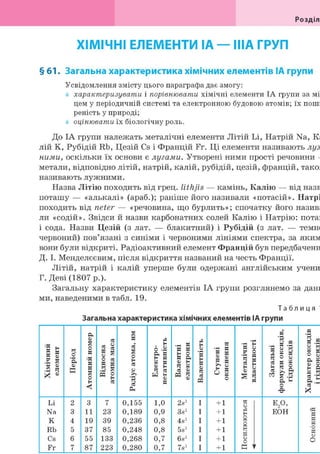 Розділ
ХІМІЧНІ ЕЛЕМЕНТИ ІА — ІІІА ГРУП
§ 61. Загальна характеристика хімічних елементів ІА групи
Усвідомлення змісту цього параграфа дає змогу:
характеризувати і порівнювати хімічні елементи ІА групи за мі
цем у періодичній системі та електронною будовою атомів; їх поши
реність у природі;
оцінювати їх біологічну роль.
До ІА групи належать металічні елементи Літій Li, Натрій Na, Ка
лій К, Рубідій Rb, Цезій Cs і Францій Fr. Ці елементи називають луж
ними, оскільки їх основи є лугами. Утворені ними прості речовини —
метали, відповідно літій, натрій, калій, рубідій, цезій, францій, тако
називають лужними.
Назва Літію походить від грец. lithjis — камінь, Калію — від назв
поташу — «алькалі» (араб.); раніше його називали «потасій». Натрі
походить від neter — «речовина, що бурлить»; спочатку його назива
ли «содій». Звідси й назви карбонатних солей Калію і Натрію: поташ
і сода. Назви Цезій (з лат. — блакитний) і Рубідій (з лат. — темно
червоний) пов'язані з синіми і червоними лініями спектра, за яким
вони були відкриті. Радіоактивний елемент Францій був передбачени
Д. І. Менделєєвим, після відкриття названий на честь Франції.
Літій, натрій і калій уперше були одержані англійським учени
Г. Деві (1807 p.).
Загальну характеристику елементів ІА групи розглянемо за дани
ми, наведеними в табл. 19.
Т а б л и ц я 1
Загальна характеристика хімічних елементів ІА групи
Хімічний
елемент
Період
Атомнийномер
Відносна
атомнамаса
Радіусатома,нм
Електро-
негативність
Валентні
електрони
Валентність
Ступені
окиснення
Металічні
властивості
Загальні
формулиоксидів,
гідроксидів
Характероксидів
ігідроксидів
Li 2 3 7 0,155 1,0 2s1 I +1 Е2О,
Na 3 11 23 0,189 0,9 3s1 I +1 л
н ЕОН >в
в
К 4 19 39 0,236 0,8 4s1 I +1 И
2
и
м
Rb 5 37 85 0,248 0,8 5s1 I +1 ч 'О
и
Cs 6 55 133 0,268 0,7 6s1 I +1 О
о
о
о
Fr 7 87 223 0,280 0,7 7s1 I +1 К Іf
 