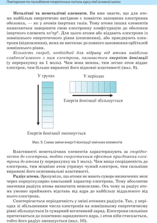 Повторення то поглиблення теоретичних питань курсухіміїосновноїшколи
Металічні та неметалічні елементи. Ви вже знаєте, що для ато-
ма найбільш енергетично вигідною є повністю заповнена електронна
оболонка, — як у атомів інертних газів. Тому атоми інших елементів
намагаються завершити свою електронну конфігурацію до оболонки
інертного елемента ns2np6. Для цього атоми або віддають електрони із
зовнішнього енергетичного рівня (окиснення), або приєднують елек-
трони (відновлення), яких не вистачає до повного заповнення орбіталей
ЗОВНІШНЬОГО рівня.
Кількість енергії, необхідної для відриву від атома найбільш
слабкозв'язаного з ним електрона, називається енергією йонізації
(у перерахунку на 1 моль). Чим вона менша, тим легше атом віддає
електрон, тим більше виражені його відновні властивості (мал. 9).
У групах У періодах
Енергія йонізації збільшується
Енергія йонізації зменшується
Мал. 9. Схема зміни енергії йонізації хімічних елементів
Властивості неметалічних елементів характеризують за спорідне-
ністю до електрона, тобто енергетичним ефектом приєднання елек-
трона до атома (у перерахунку на 1 моль). Чим вища спорідненість до
електрона, тим міцніше атом утримує чужий електрон, тим сильніше
виражені його окиснювальні властивості.
Радіус атома. Зрозуміло, що атоми не мають суворо визначених меж
через корпускулярно-хвильовий характер електрона. Тому абсолютне
значення радіуса атома визначити неможливо. Ось чому за радіус ато-
ма умовно приймають відстань від ядра до найбільш віддаленого від
нього електрона.
Спостерігається періодичність у зміні атомних радіусів. Так, у пері-
одах зі збільшенням числа електронів на зовнішньому енергетичному
рівні збільшується їх сумарний негативний заряд. Електрони сильніше
притягаються до позитивно зарядженого ядра, і атом ніби стискається,
тобто його радіус зменшується (мал. 10).
 