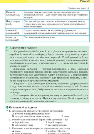 Розділ 1
Закінчення табл. 5
Кальцій
хлорид СаС12
Безводна сіль як осушувач газів та органічних рідин;
насичений розчин — для збагачення сировини флотаційним
методом
Цинк хлорид
ZnCl2
При паянні для зняття оксидної плівки з поверхні металу
(травлення), для просочування дерев'яних предметів, щоб
запобігти гниттю
Алюміній
хлорид А1С13
В органічному синтезі як каталізатор (у реакціях
ізомеризації вуглеводнів, хлорування ароматичних сполук)
Аргентум
хлорид AgCl
При виготовленні фотоплівок
I Коротко про головне
Хлороводень — безбарвний газ з різким неприємним запахом,
отруйний, важчий за повітря, добре розчиняється у воді з утворен-
ням хлоридної кислоти, хімічно інертний. У лабораторії добува-
ють взаємодією кристалічного натрій хлориду з концентрованою
сульфатною кислотою, в промисловості — прямим синтезом із
водню та хлору.
Хлоридна кислота — розчин хлороводню у воді. Сильний
електроліт, виявляє типові хімічні властивості сильних кислот.
Застосовується для добування хлору і хлоридів, у виробництві
розчинників, барвників, пластмас, для травлення металів, у шкі-
ряній і харчовій промисловості, медицині.
Хлориди — солі хлоридної кислоти, майже всі добре розчинні
у воді, виявляють типові хімічні властивості класу солей. Мають
широке використання. Добувають за допомоги хлоридної кислоти
та хлору.
Якісною реакцію на хлоридну кислоту та розчини її солей є дія
розчину аргентум нітрату. При цьому випадає білий сирнистий
осад, нерозчинний у сильних кислотах.
^ Контрольні завдання
• 1. Хлороводень збирають у посудину витісненням
А повітря з посудини дном донизу;
Б повітря з посудини дном догори; В води.
2. Реагент для визначення хорид-іонів у розчині — це
А барій нітрат; В барій хлорид;
Б аргентум нітрат; Г аргентум хлорид.
3. Речовини, з якими не реагує хлоридна кислота, — це
А хром; В карбон(ІУ) оксид;
 